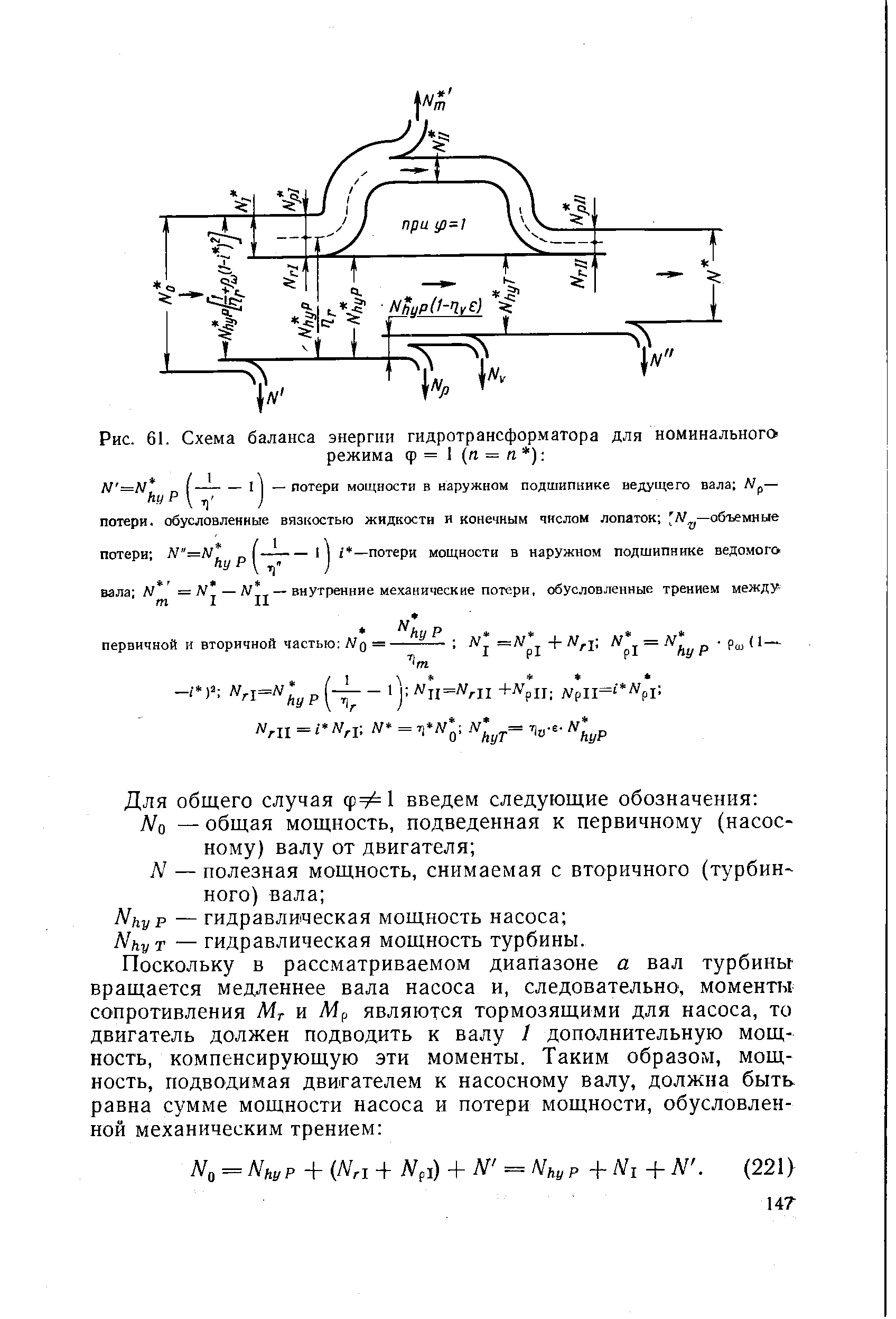 Рис. 61. Схема <a href="/info/7146">баланса энергии</a> гидротрансформатора для номинального режима ф = 1 (п = п ) 
