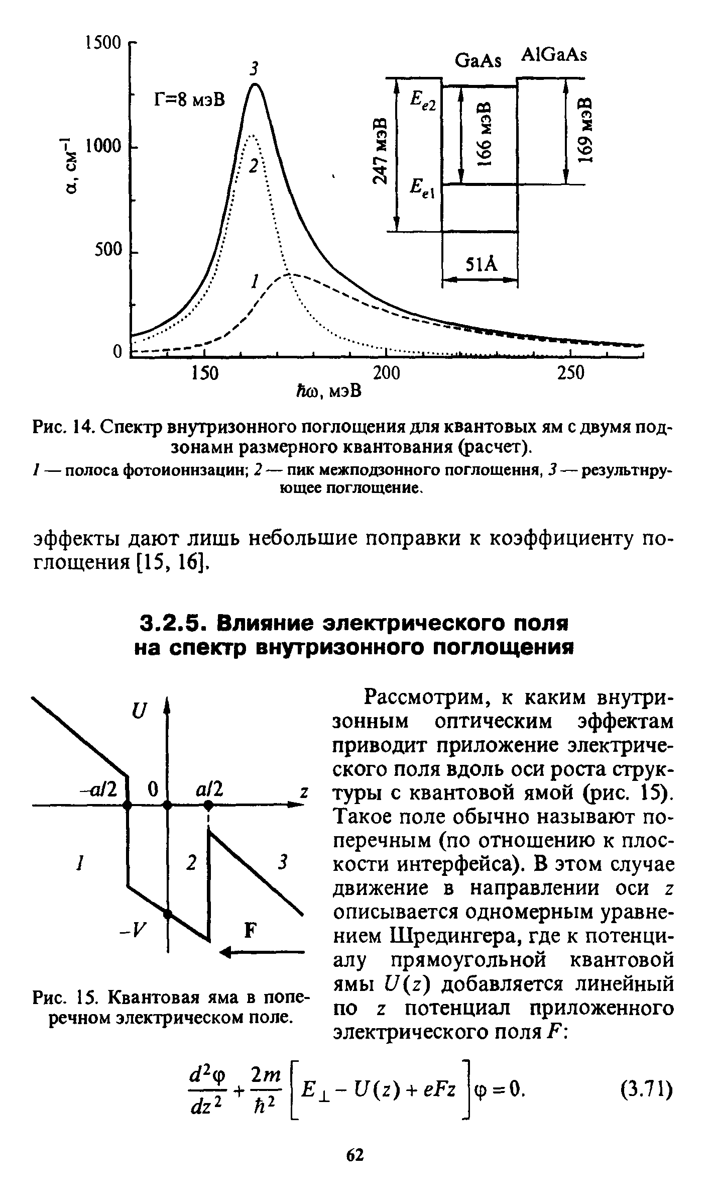 Рис. 14. Спектр <a href="/info/191856">внутризонного поглощения</a> для квантовых ям с двумя подзонами размерного квантования (расчет).
