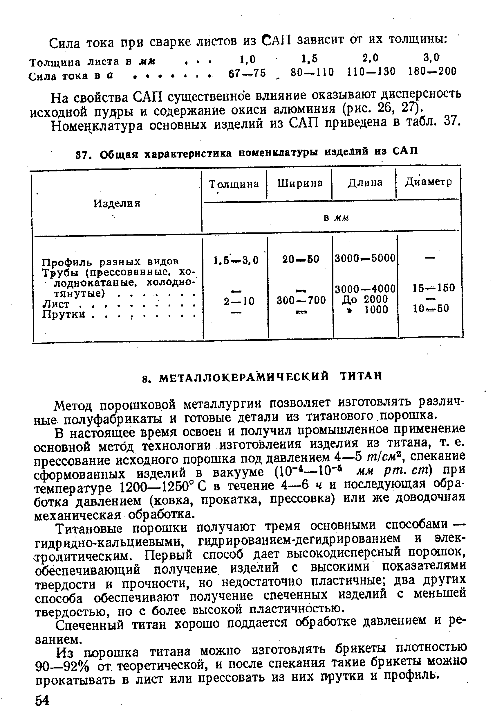 Метод порошковой металлургии позволяет изготовлять различные полуфабрикаты и готовые детали из титанового порошка.
