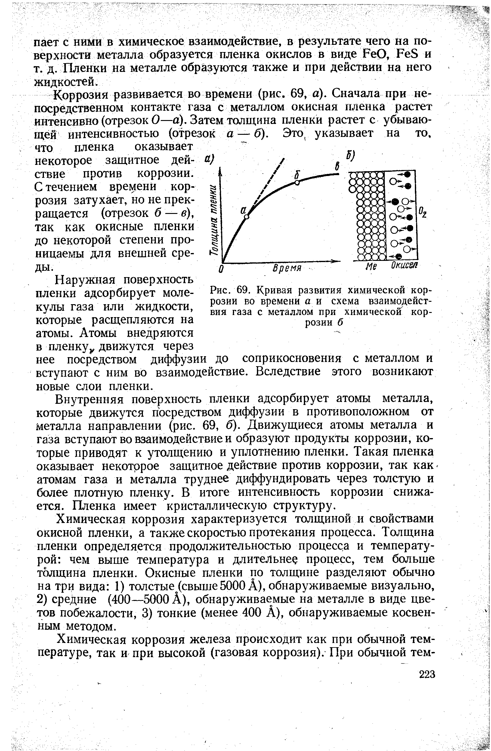 Рис. 69. Кривая развития <a href="/info/107185">химической коррозии</a> во времени а и схема взаимодействия газа с металлом при химическои коррозии б
