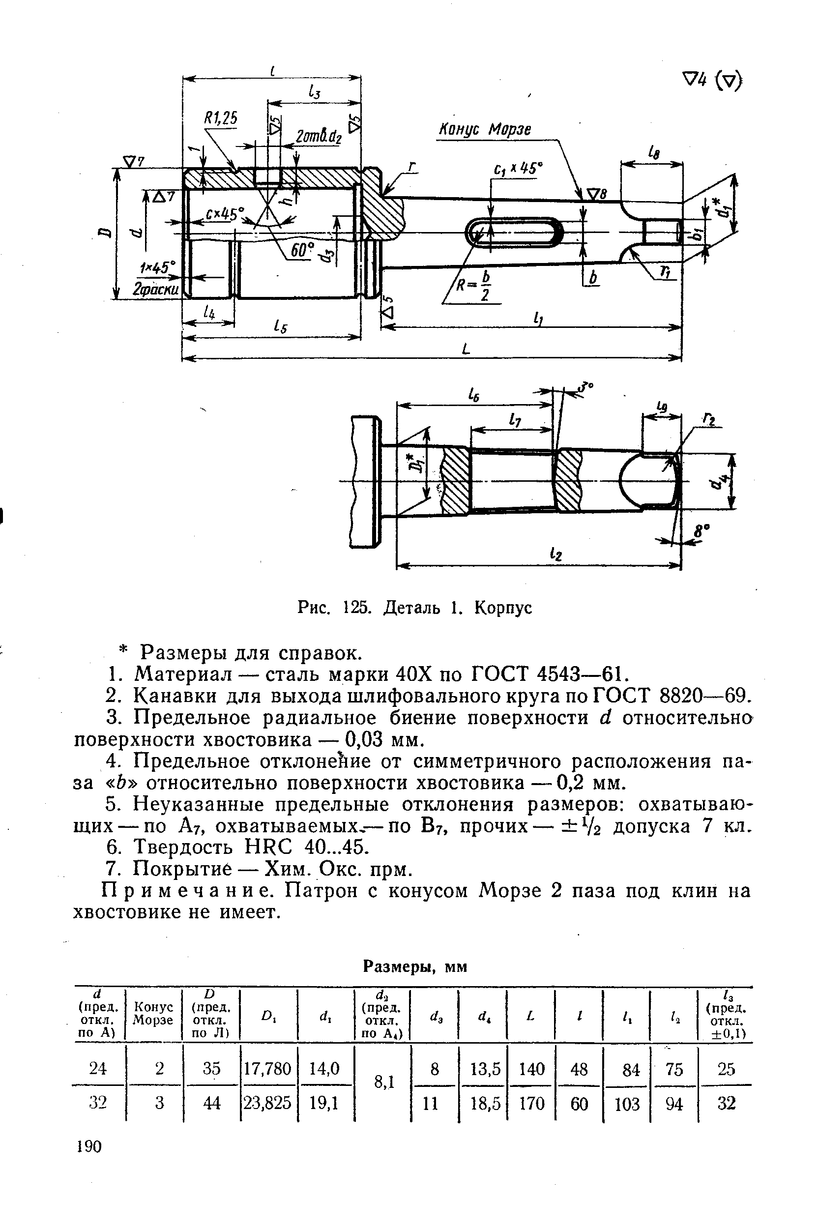 Конус морзе 3 чертеж