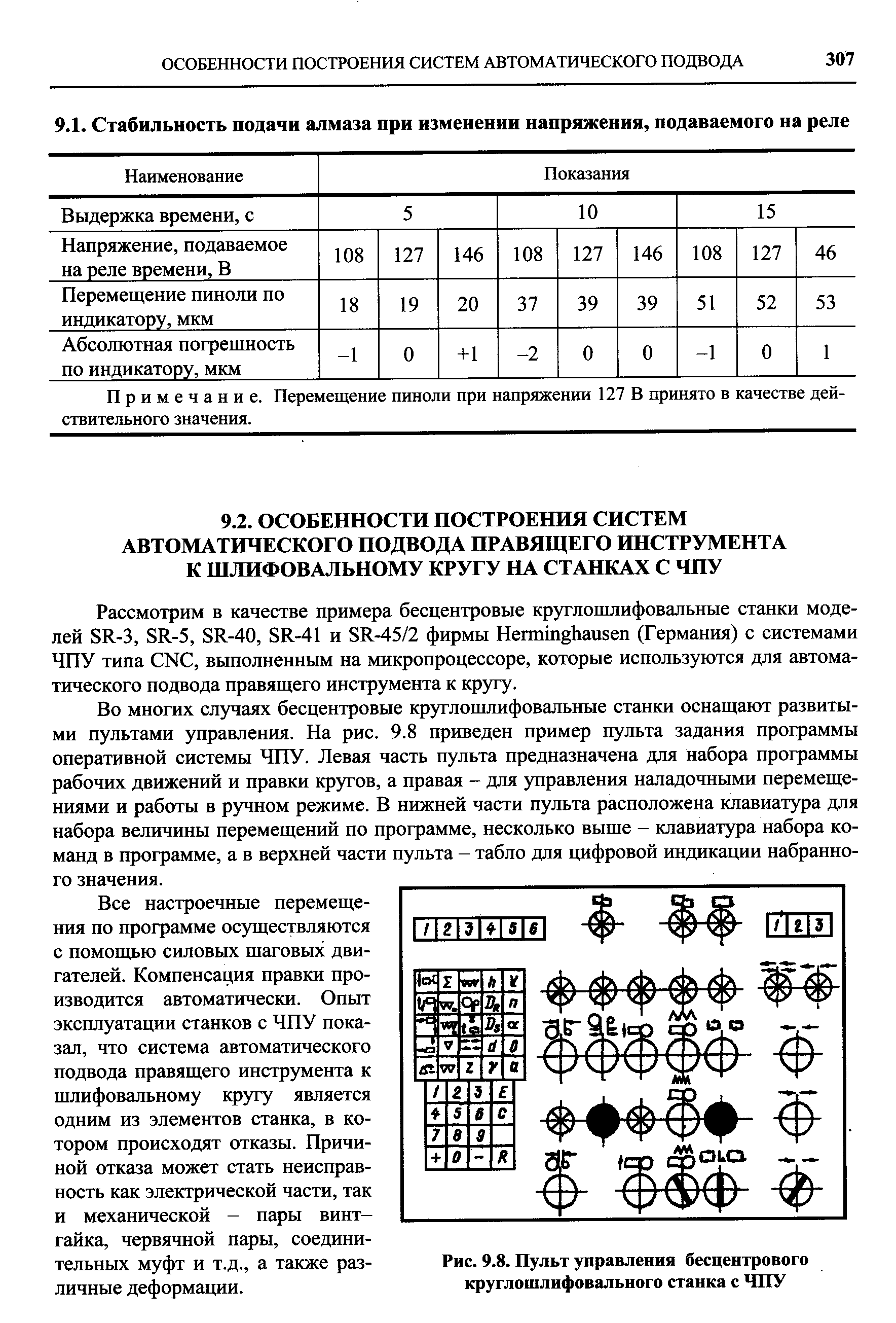 Рассмотрим в качестве примера бесцентровые круглопшифовальные станки моделей SR-3, SR-5, SR-40, SR-41 и SR-45/2 фирмы Herminghausen (Германия) с системами ЧПУ типа N , выполненным на микропроцессоре, которые используются для автоматического подвода правящего инструмента к кругу.
