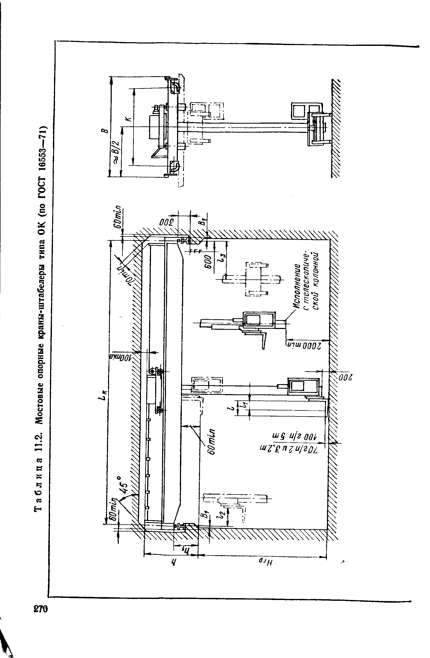 Таблица 11.2. Мостовые опорные краны-штабелеры типа ОК (по ГОСТ 16553—71)
