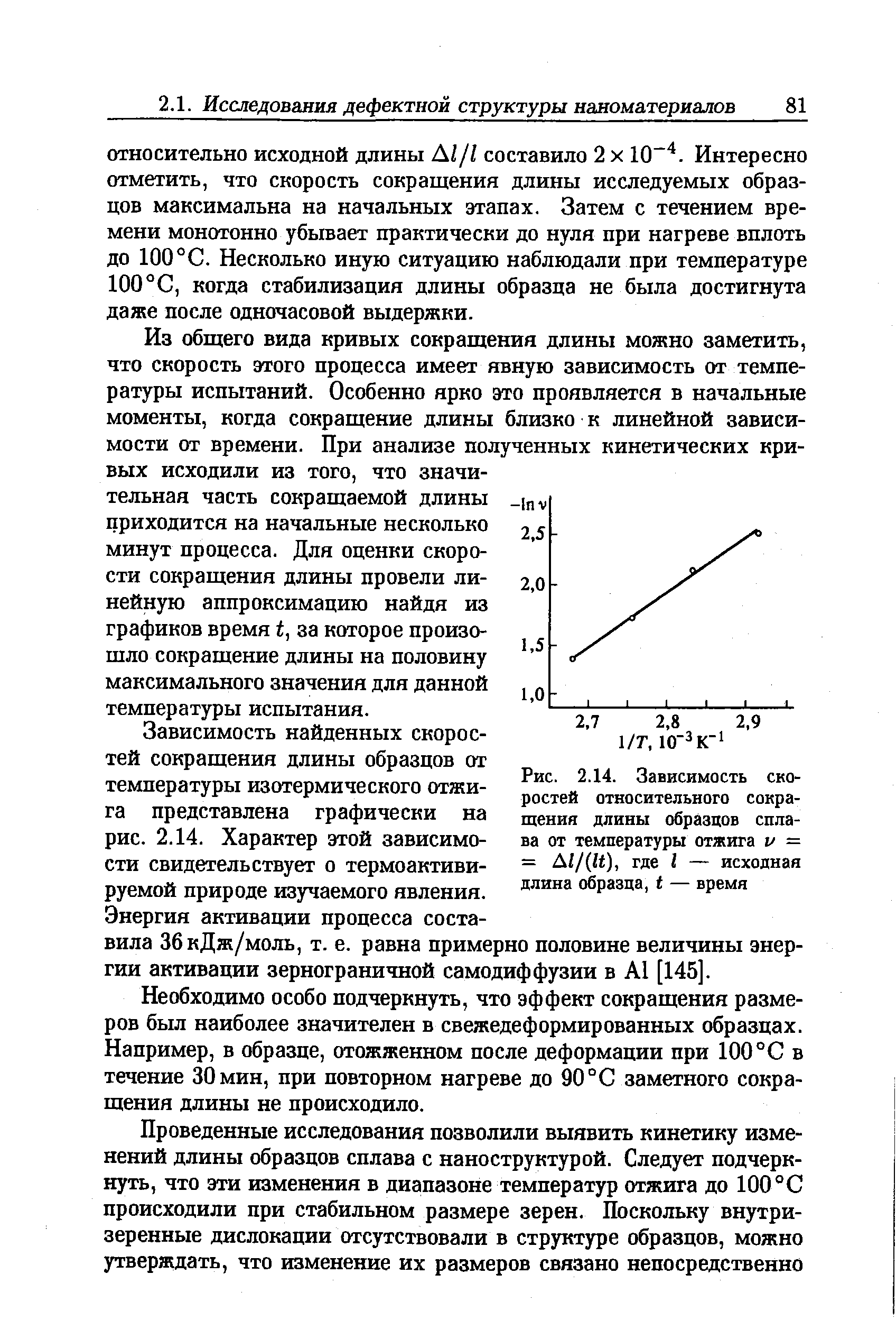 Эффект сокращения. Относительное укорочение по физике.