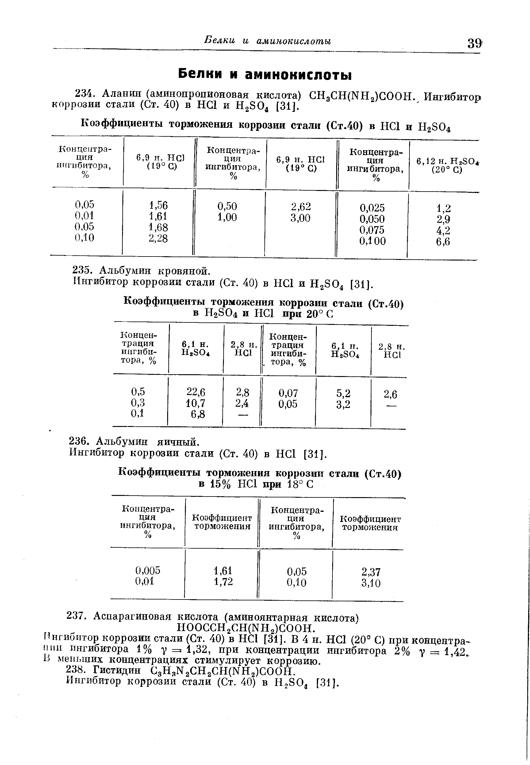 Ингибитор коррозии стали (Ст. 40) в НС1 [31].
