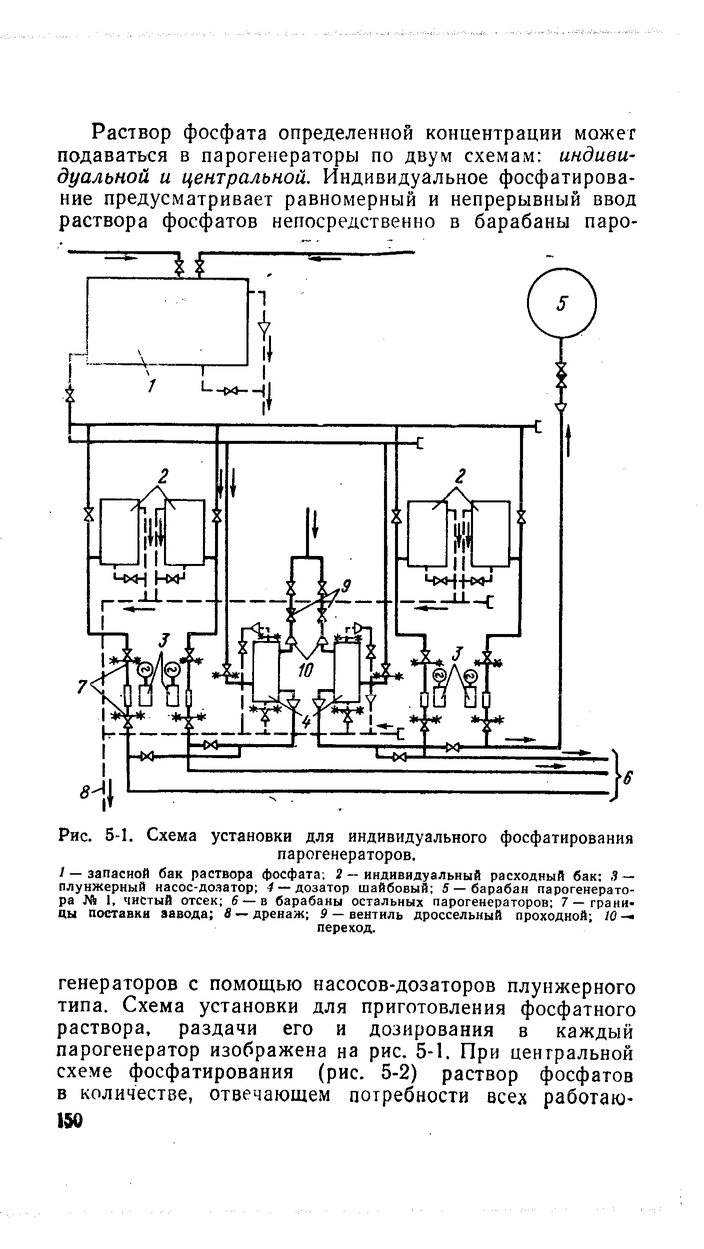 Рис. 5-1. Схема установки для индивидуального фосфатирования парогенераторов.
