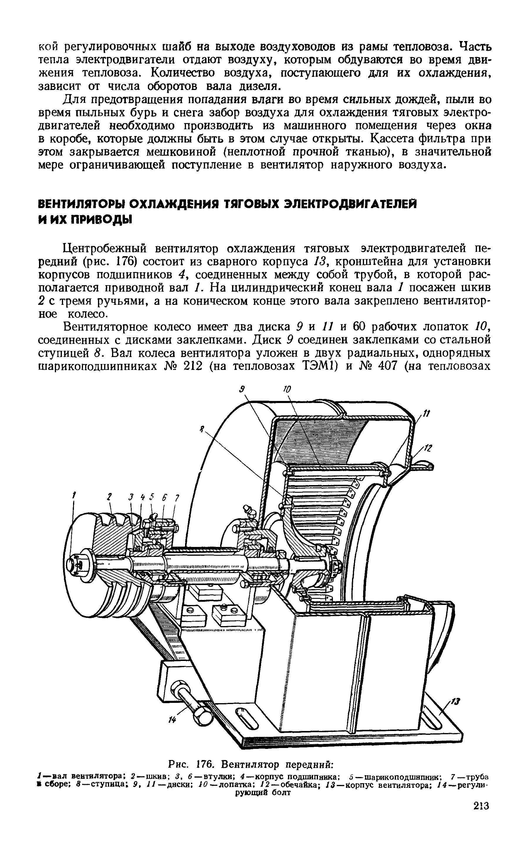 Центробежный вентилятор охлаждения тяговых электродвигателей передний (рис. 176) состоит из сварного корпуса 13, кронштейна для установки корпусов подшипников 4, соединенных между собой трубой, в которой располагается приводной вал 1. На цилиндрический конец вала 1 посажен шкив 2 с тремя ручьями, а на коническом конце этого вала закреплено вентиляторное колесо.
