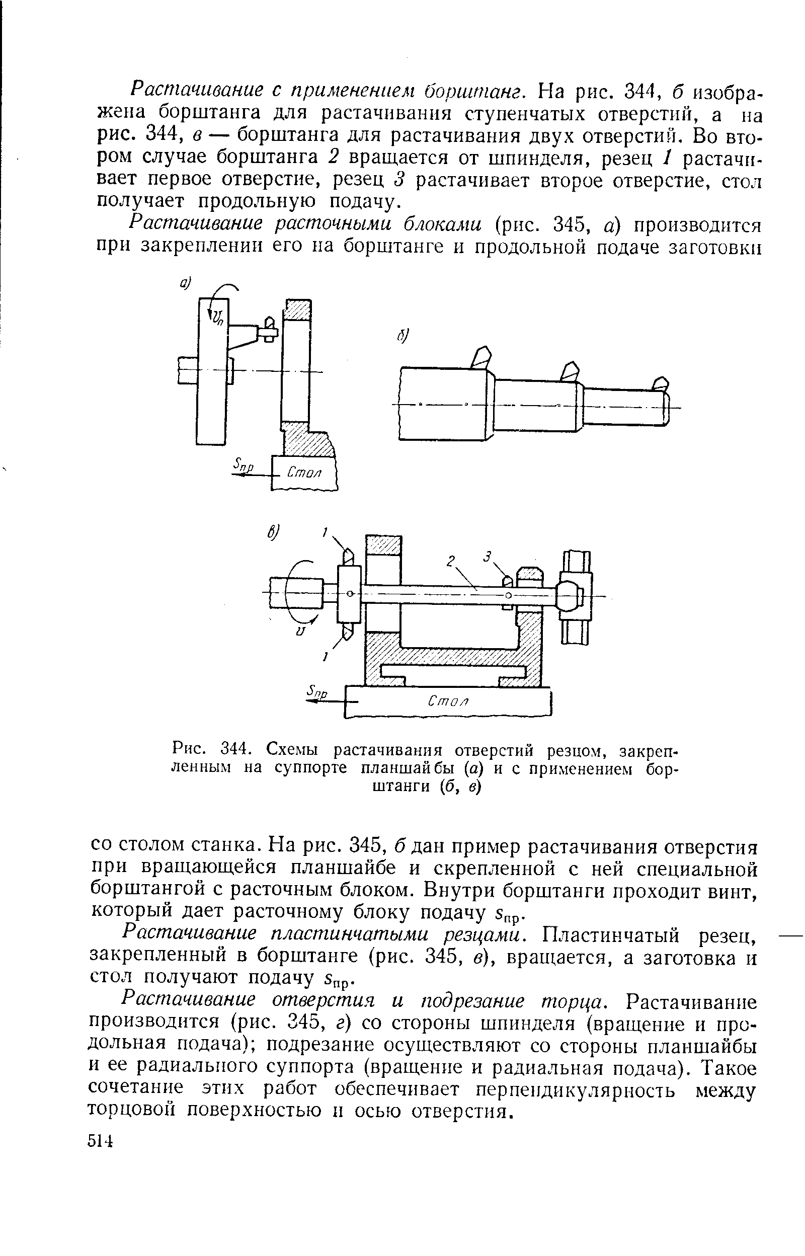 Схема растачивания отверстий