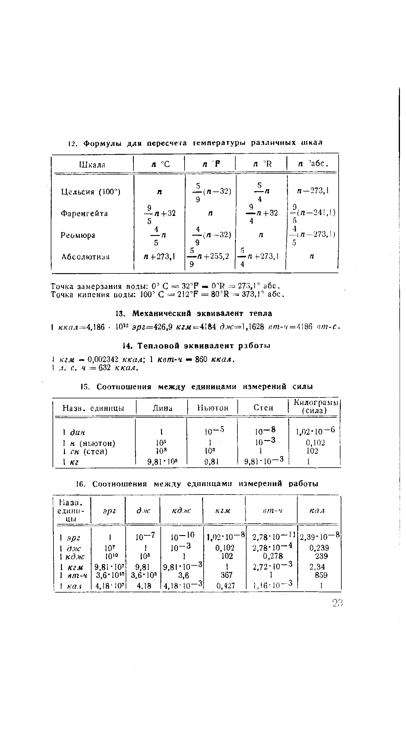 Точка замерзания воды 0 С = 32 F — 0 R = 273,1 абс.
