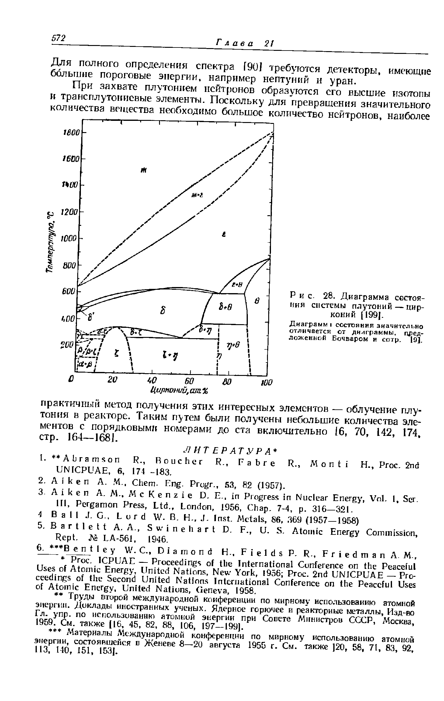 Рис. 28. <a href="/info/166501">Диаграмма состояния СИСТЕМЫ</a> плутоний — цирконий [199].

