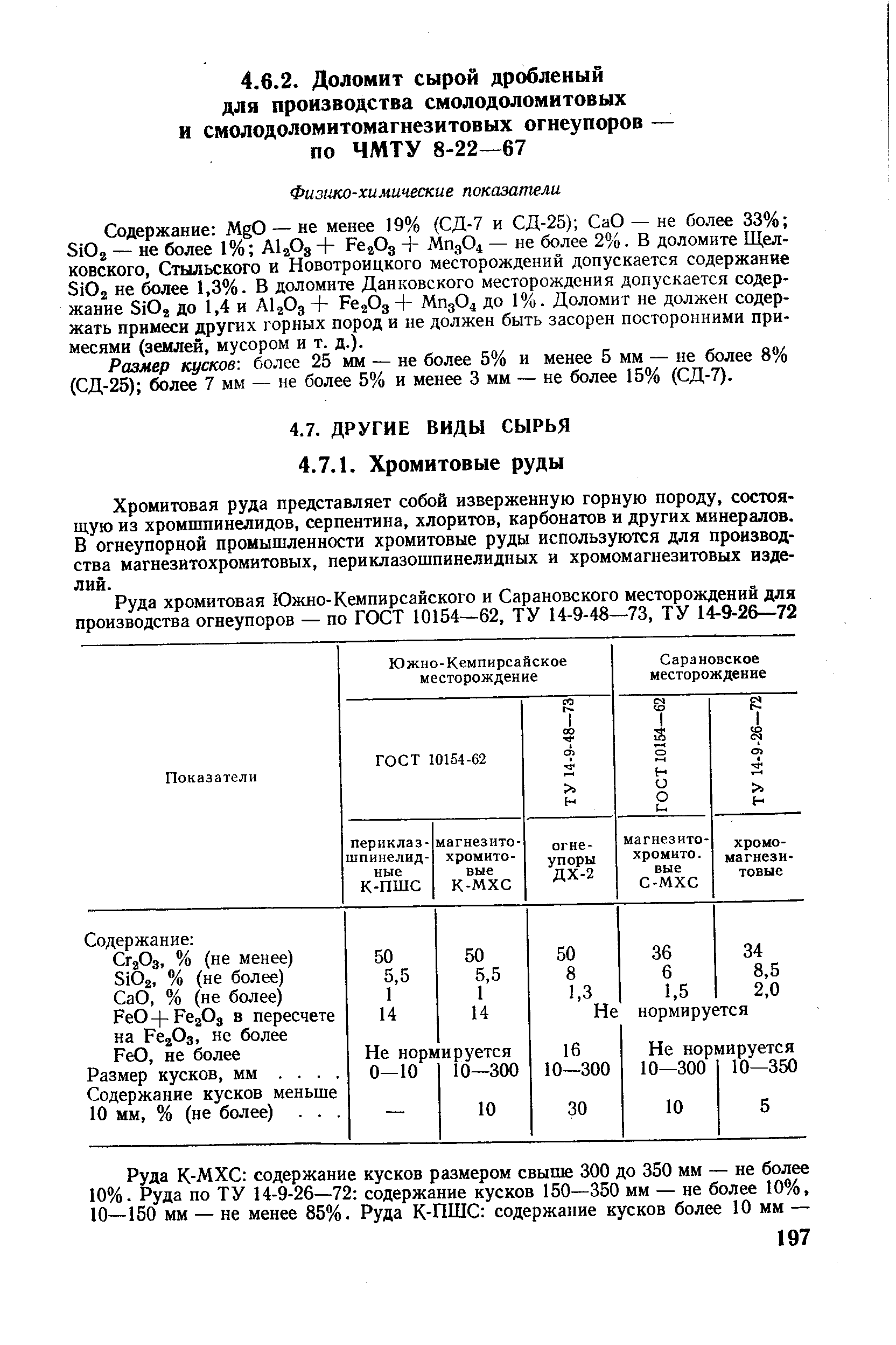 Размер кусков более 25 мм — не более 5% и менее 5 мм — не более 8% (СД-25) более 7 мм — не более 5% и менее 3 мм — не более 15% (СД-7).
