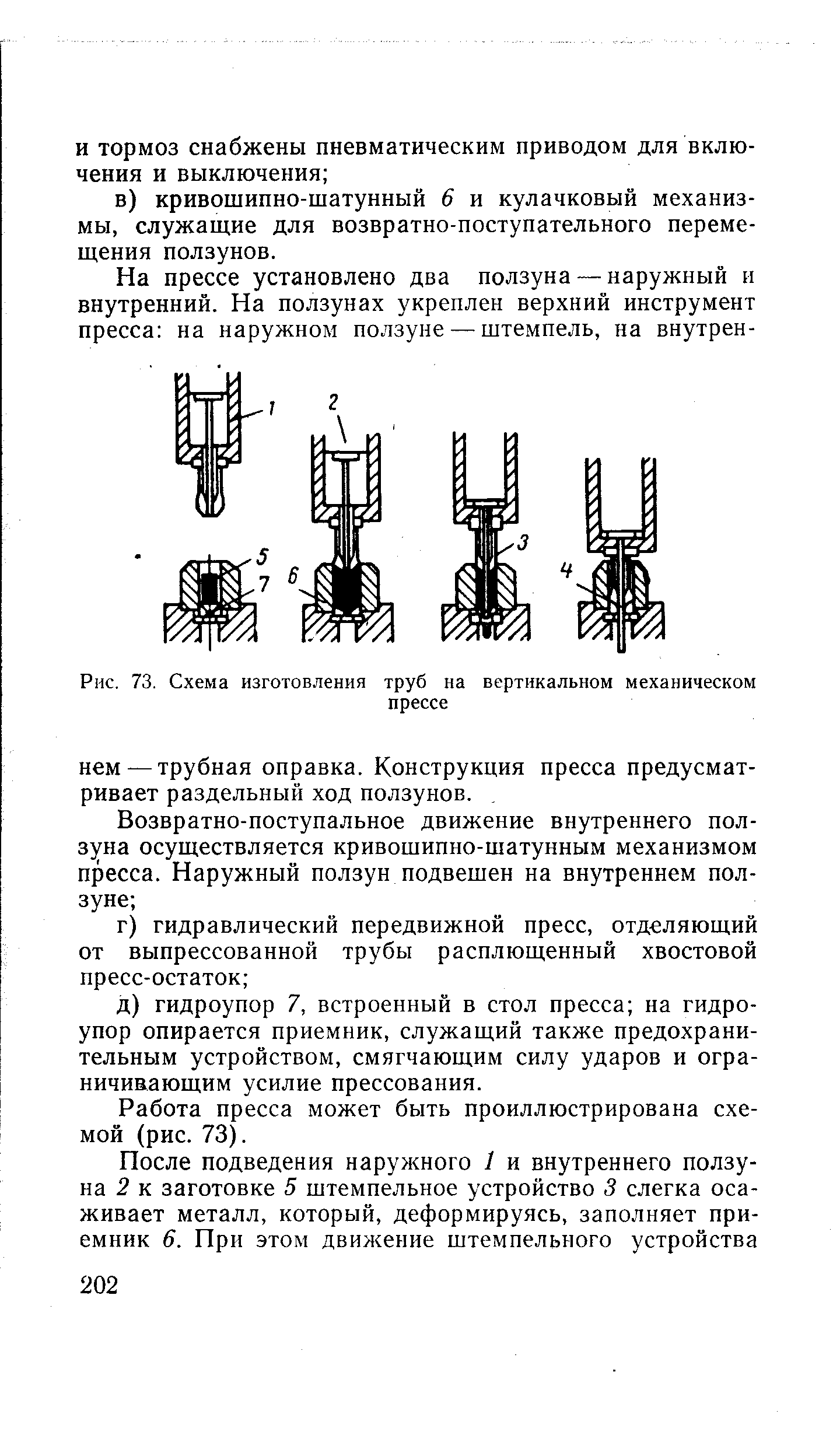 Рис. 73. Схема изготовления труб на вертикальном механическом
