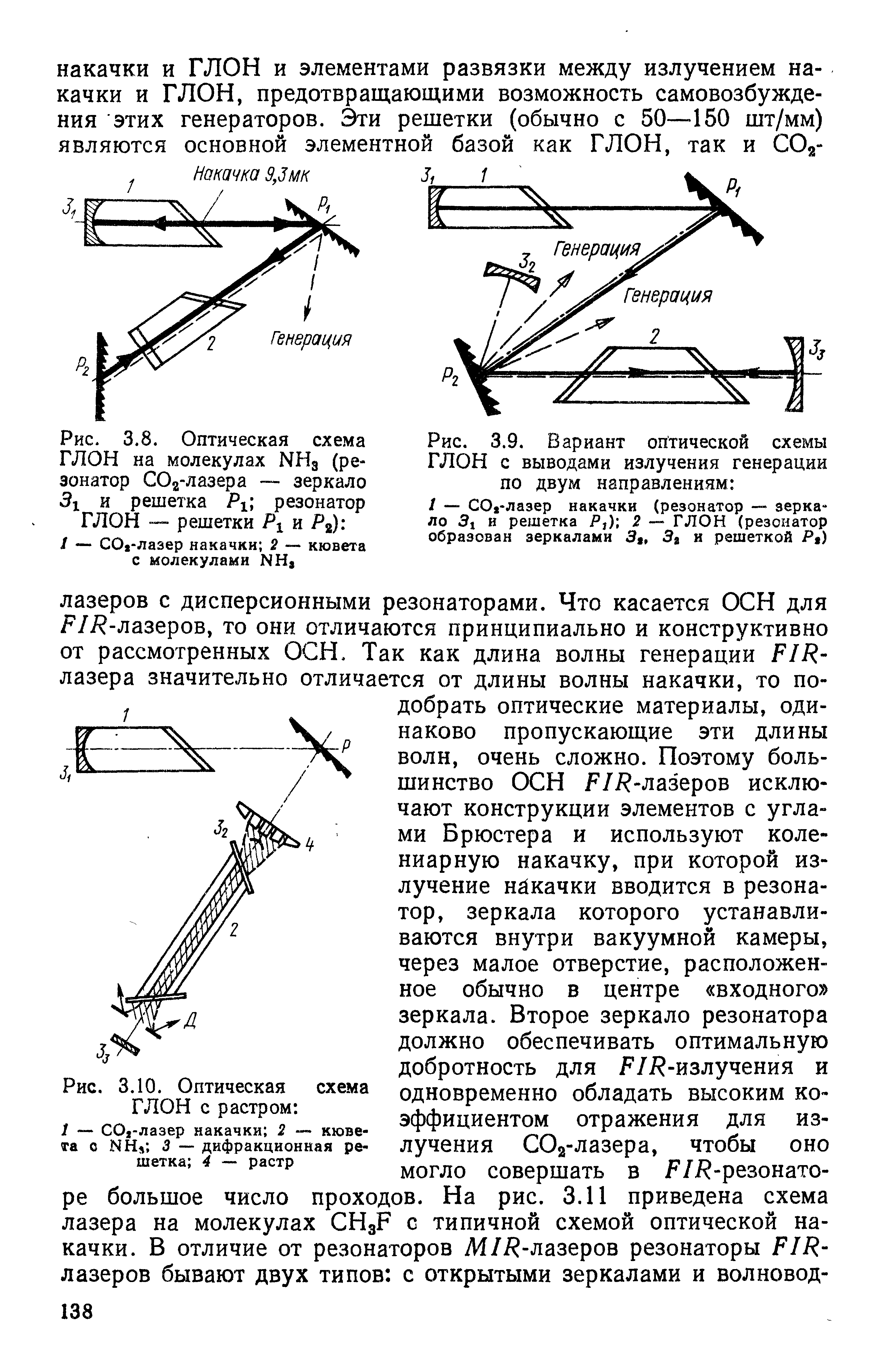 Рис. 3.10. <a href="/info/4760">Оптическая схема</a> ГЛОН с растром 
