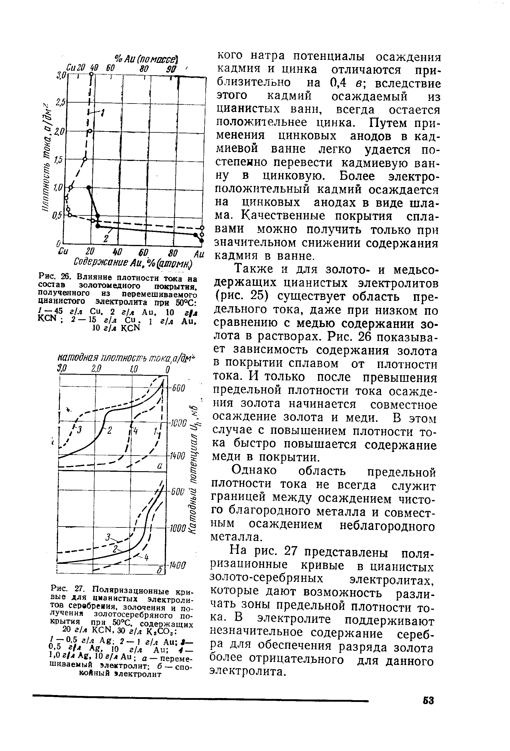 Цианистые электролиты. Электролит серебрения. Цианистый электролит меднения скорость осаждения. Катодная и анодная поляризационные кривые. Влияние плотности тока на процесс электроосаждения.