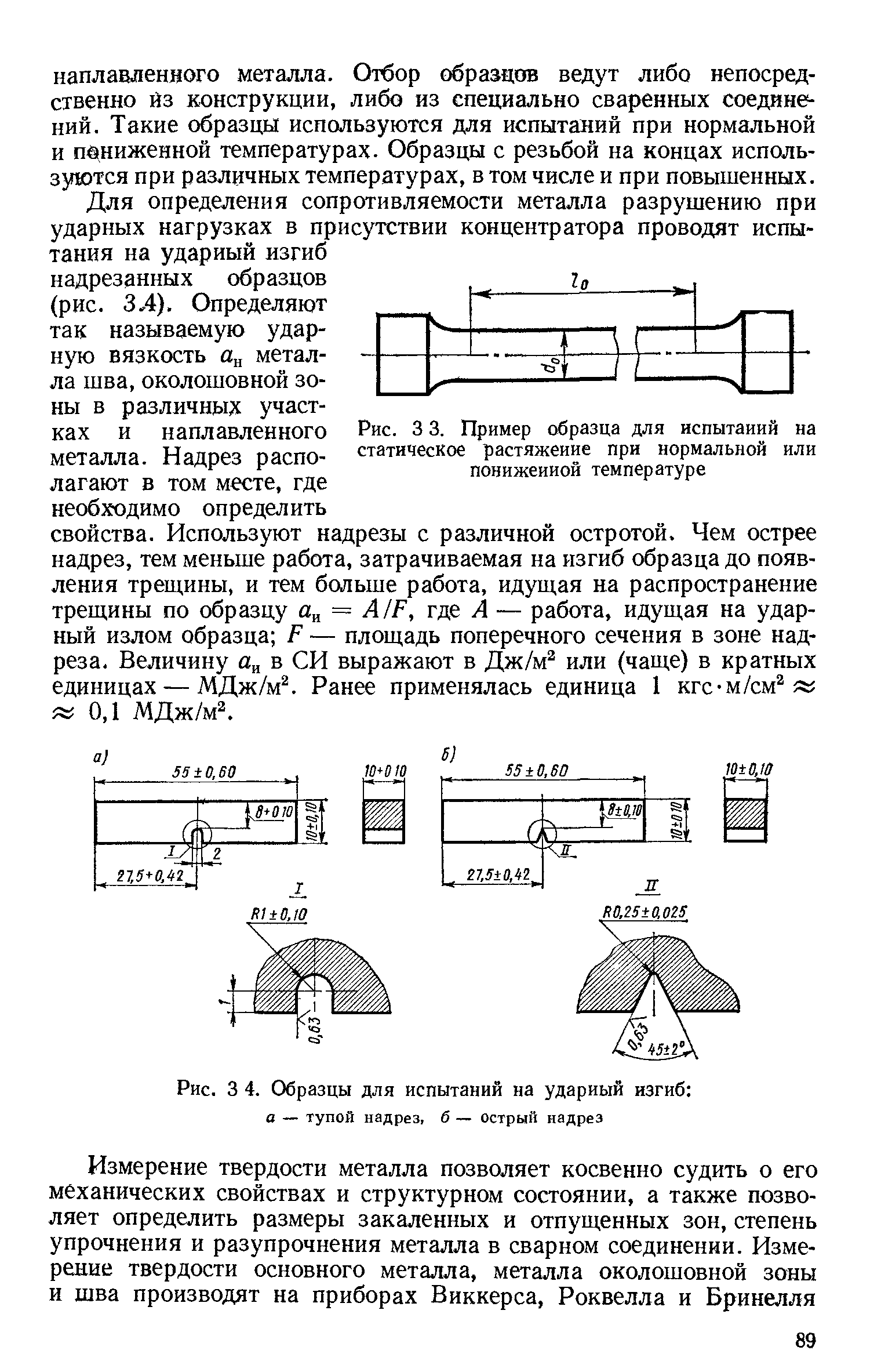 Испытания на ударный изгиб