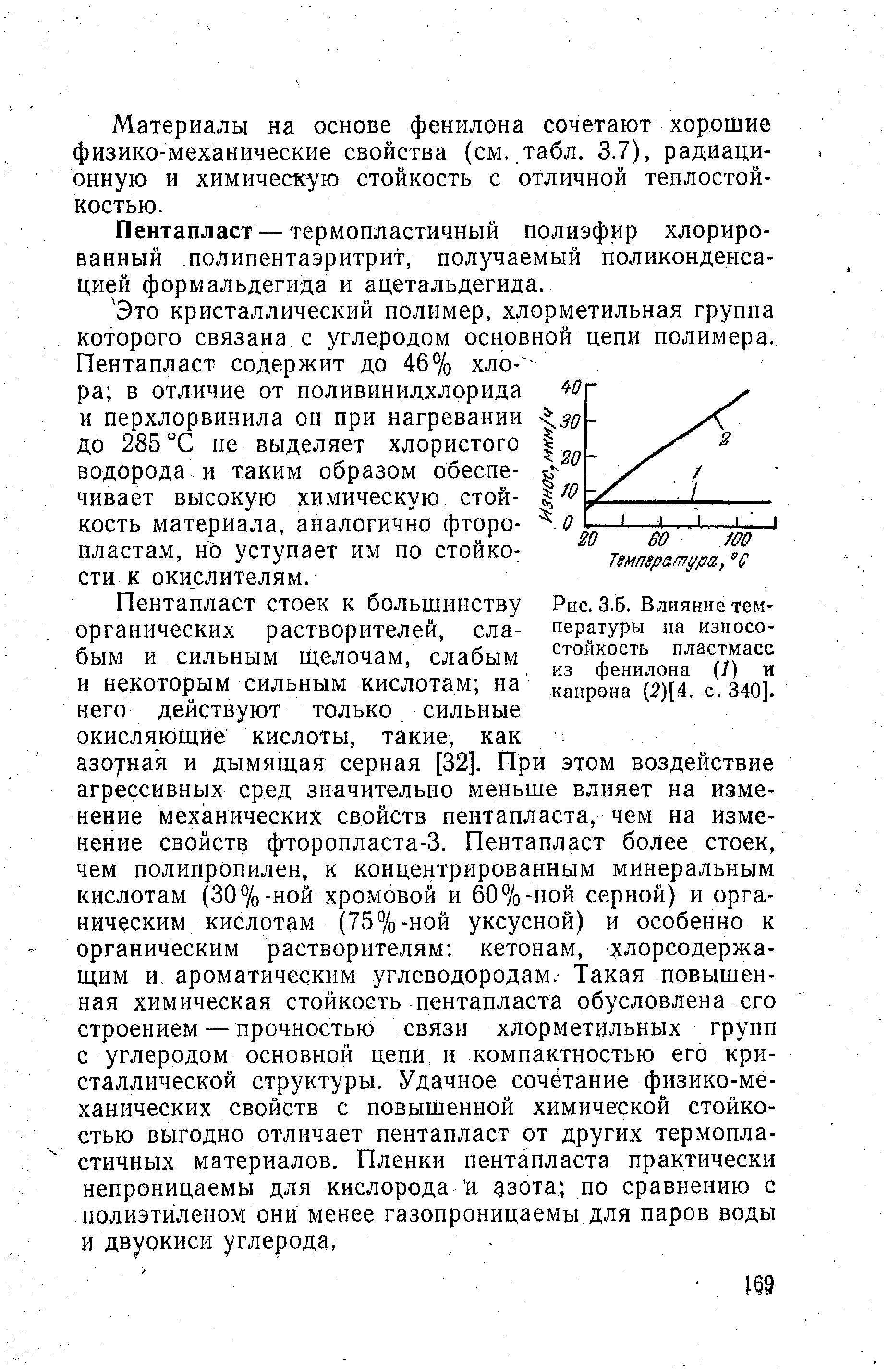 Рис. 3.5. <a href="/info/222925">Влияние температуры</a> на износостойкость пластмасс из фенилона ) и капрона (2)[4, с. 340].
