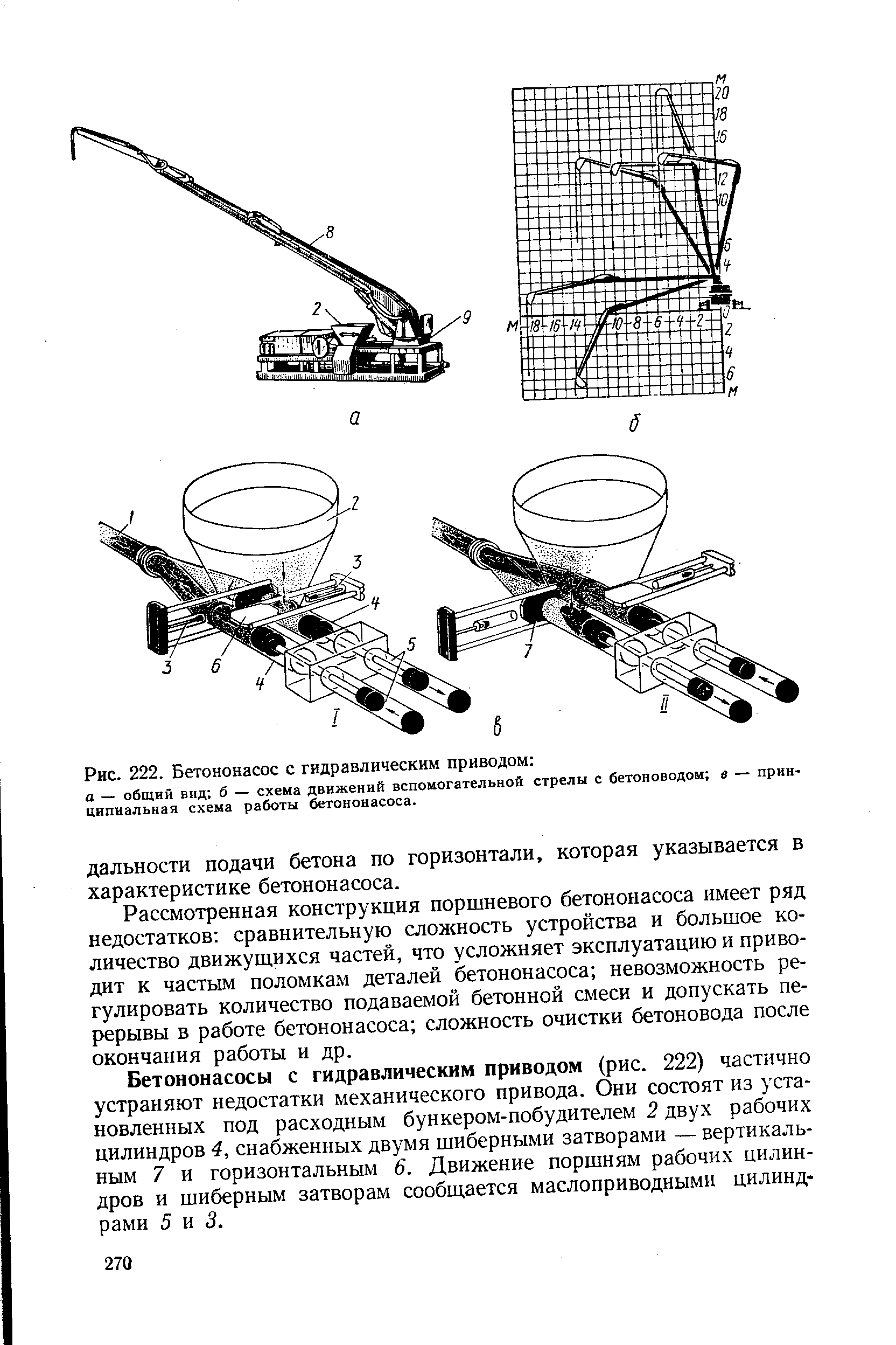 Бетононасос малогабаритный своими руками чертежи и ход