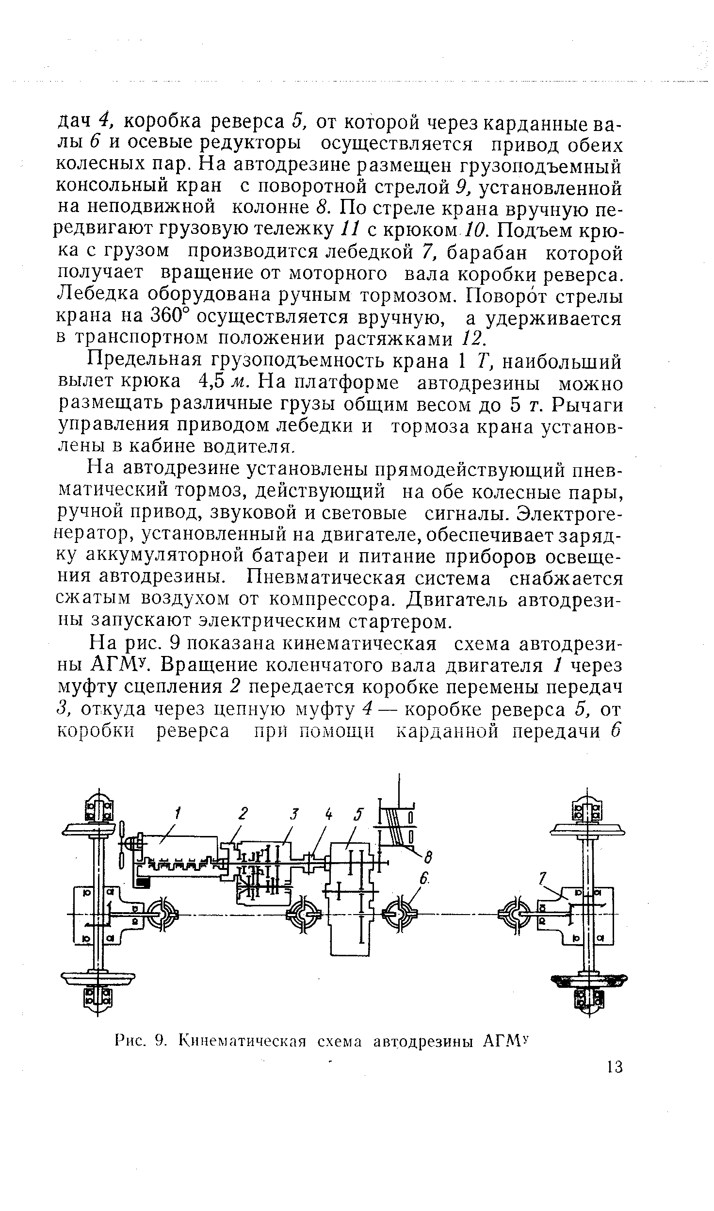 Рис. 9. <a href="/info/2012">Кинематическая схема</a> автодрезины АГ.М "
