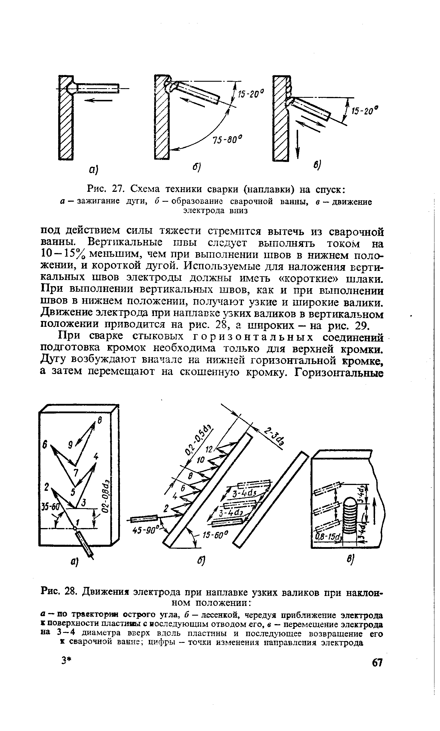 Ширина валика при сварке