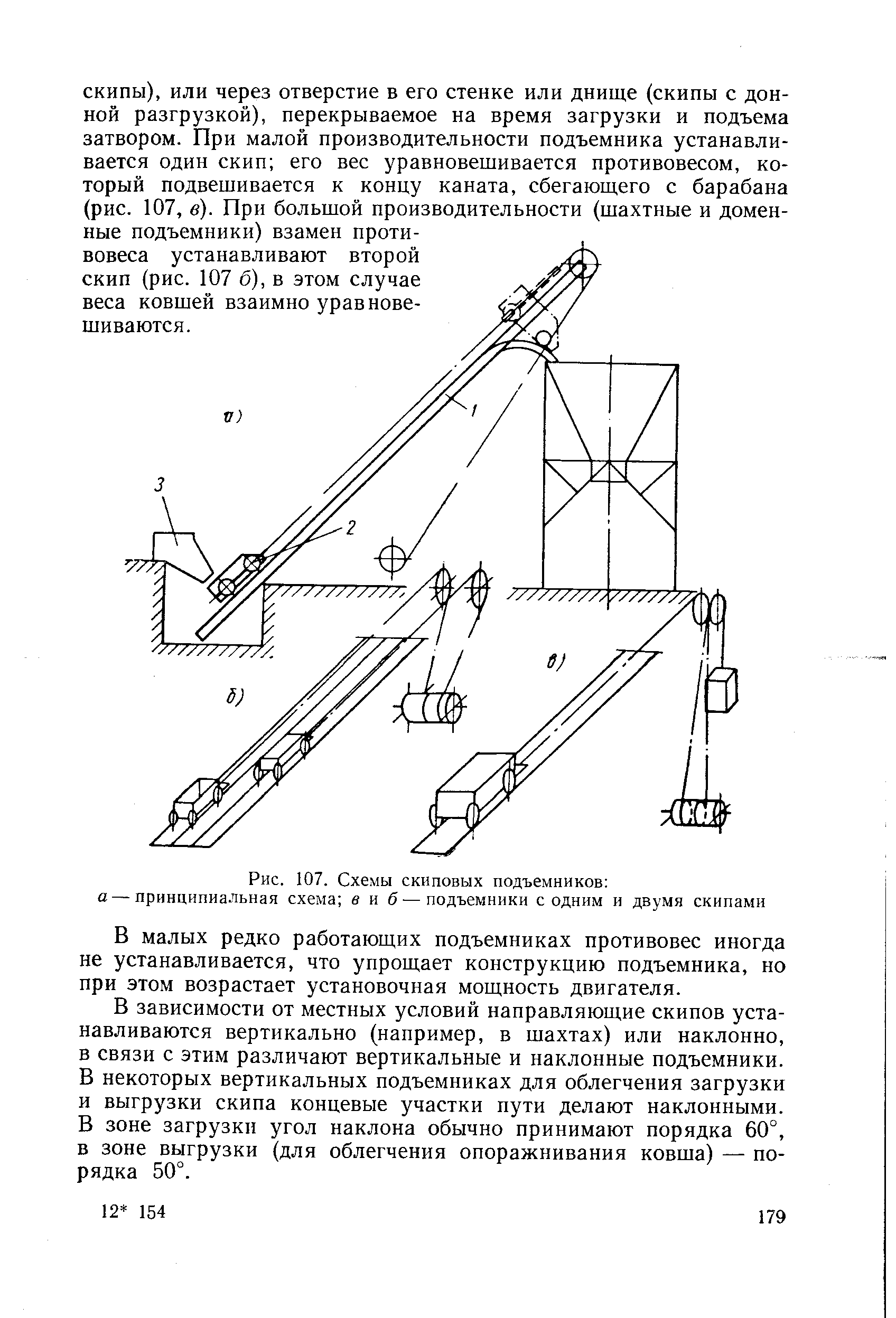 Скиповый подъемник чертеж