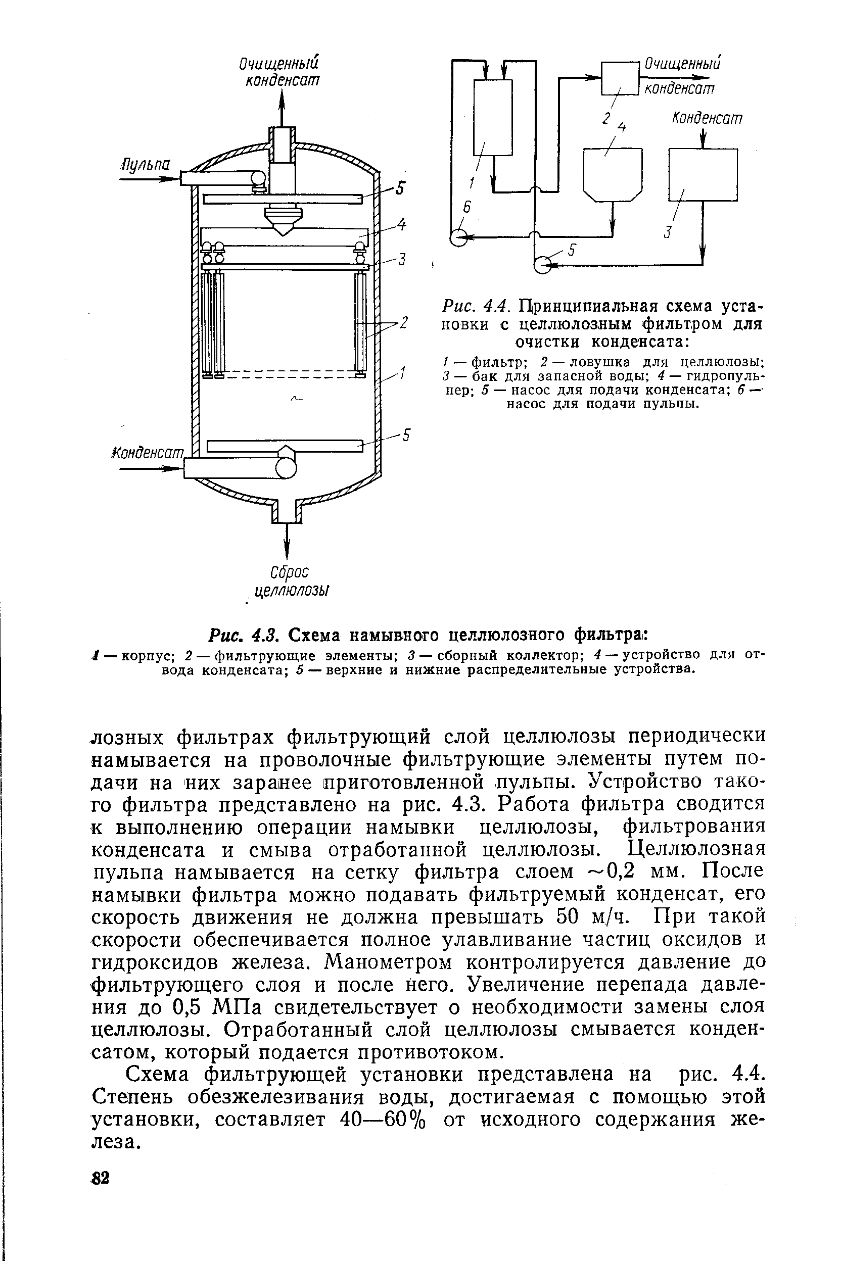 Рис. 4.4. Цринципиалъная схема установки с целлюлозным фильтром для очистки конденсата 
