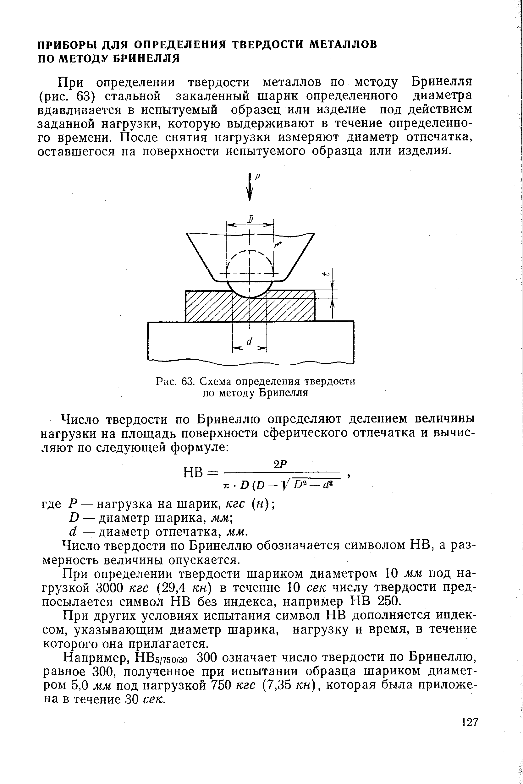 Рис. 63. <a href="/info/123123">Схема определения</a> твердости по методу Бринелля
