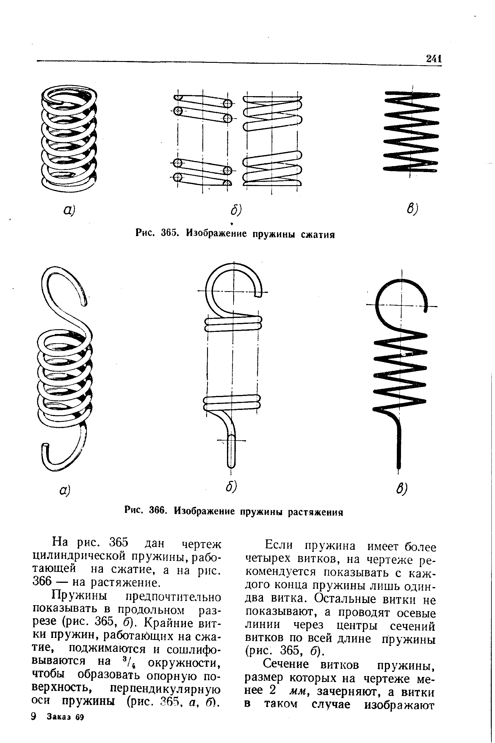 Пружина чертеж