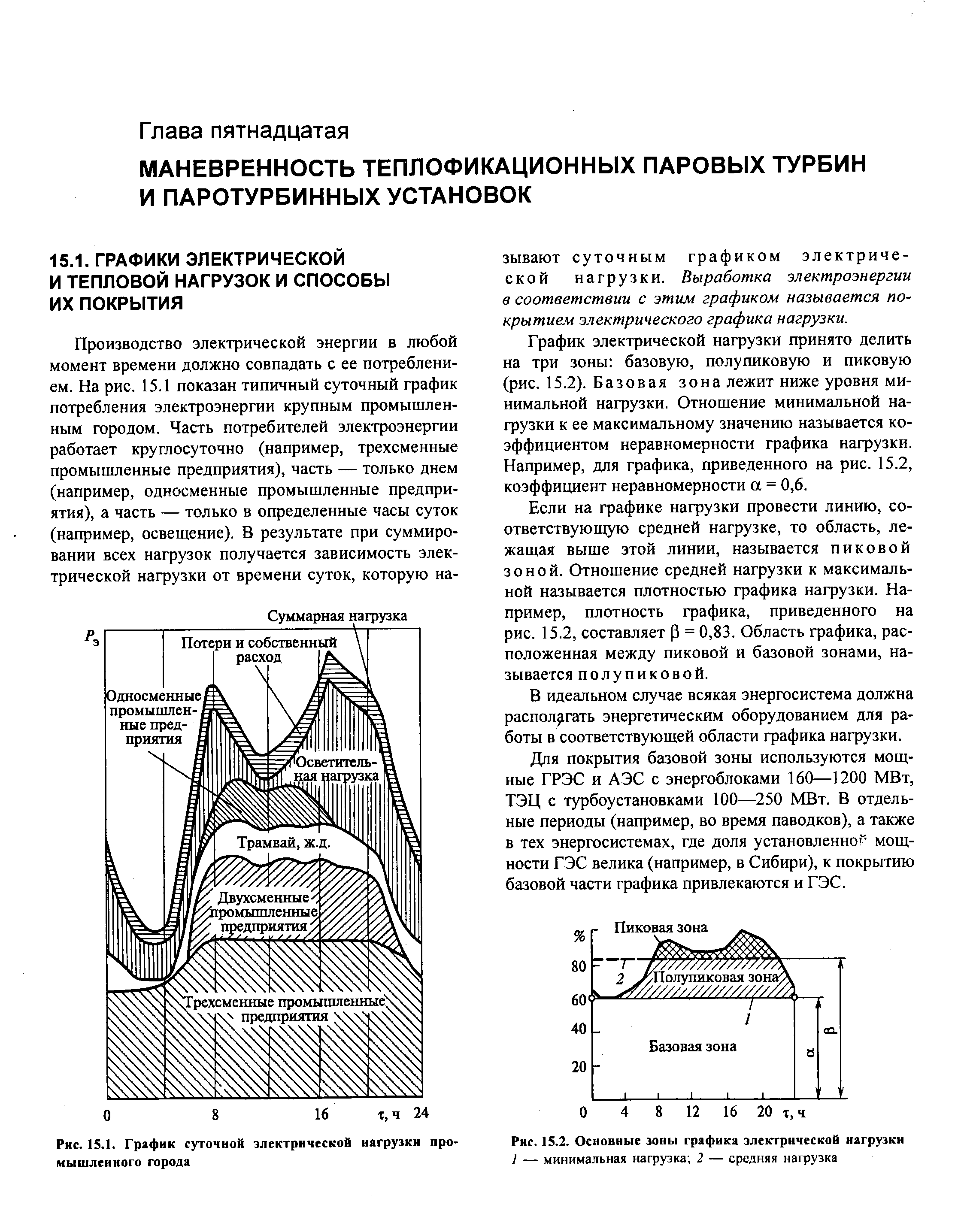 График электрической нагрузки принято делить на три зоны базовую, полупиковую и пиковую (рис. 15,2). Базовая зона лежит ниже уровня минимальной нагрузки. Отношение минимальной нагрузки к ее максимальному значению называется коэффициентом неравномерности графика нагрузки. Например, для графика, приведенного на рис. 15.2, коэффициент неравномерности а = 0,6.
