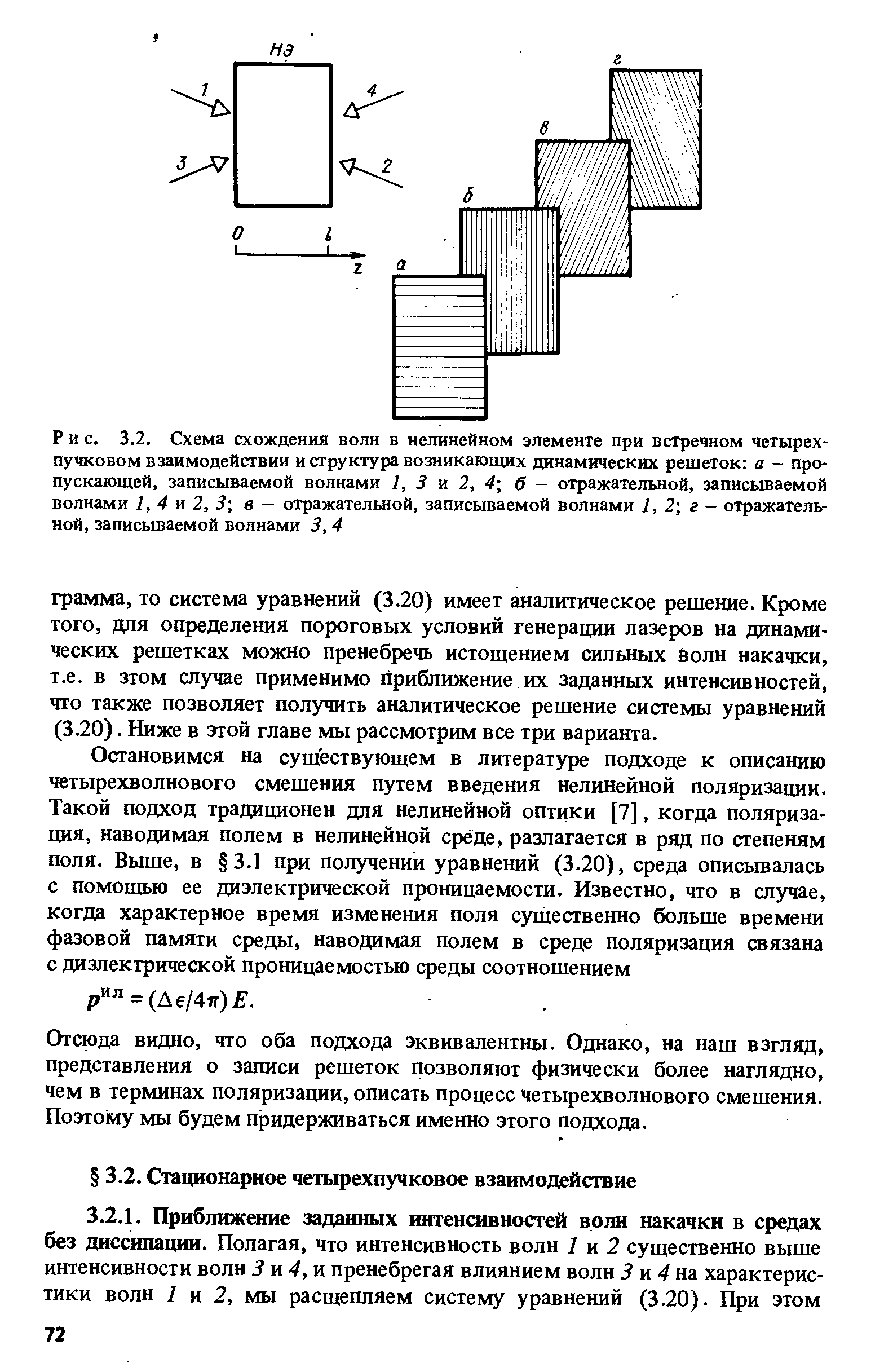 Рис. 3.2. Схема схождения волн в нелинейном элементе при встречном четырехпучковом взаимодействии и структура возникающих динамических решеток а - пропускающей, записываемой волнами 1, 3 и 2, 4 б — отражателыюй, записываемой волнами 1, 4 и 2, 3 в - отражателыюй, записываемой волнами 1, 2-, г - отражательной, записываемой волнами 3,4
