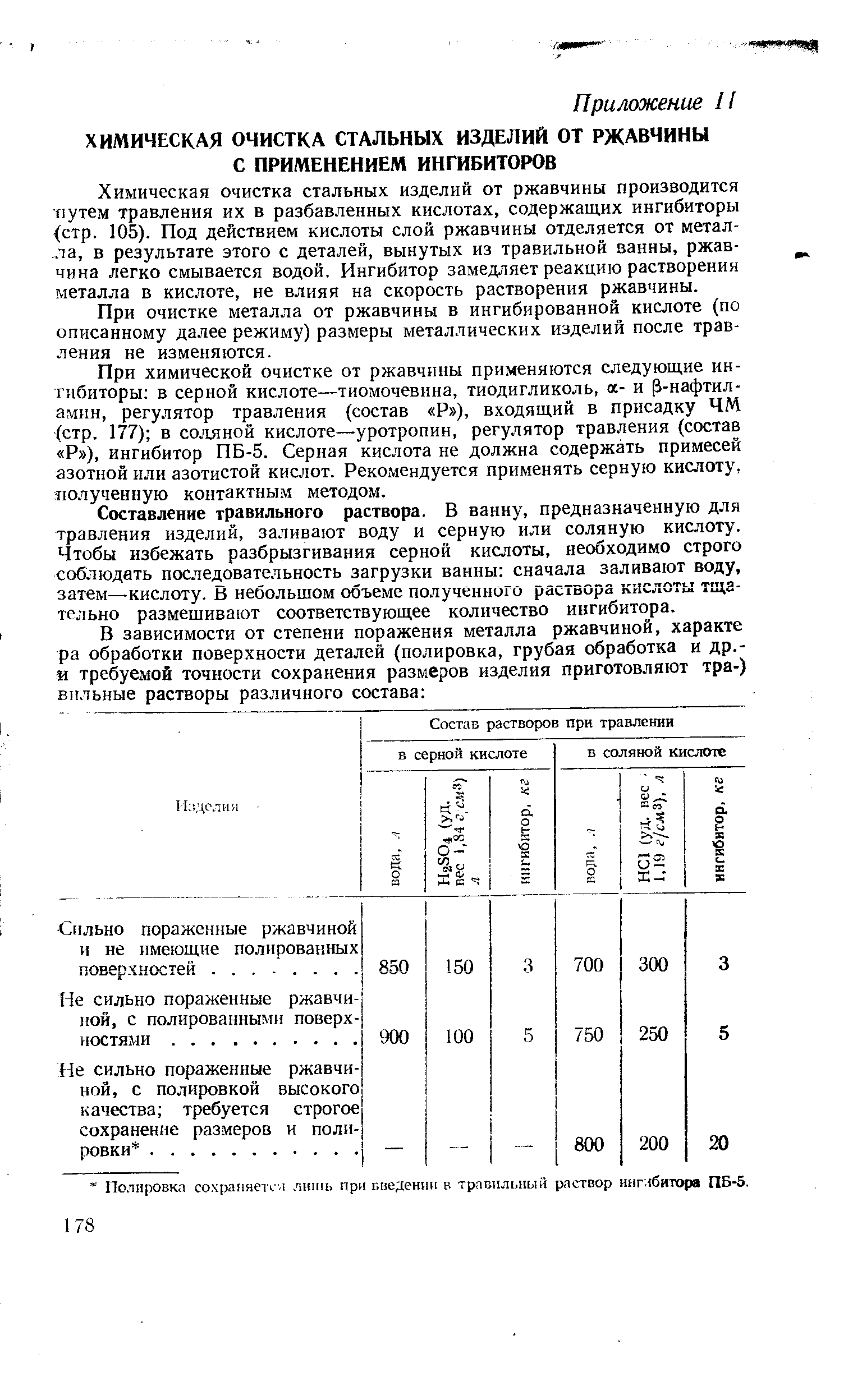 Химическая очистка стальных изделий от ржавчины производится путем травления их в разбавленных кислотах, содержащих ингибиторы стр. 105). Под действием кислоты слой ржавчины отделяется от металла, в результате этого с деталей, вынутых из травильной ванны, ржавчина легко смывается водой. Ингибитор замедляет реакцию растворения металла в кислоте, не влияя на скорость растворения ржавчины.
