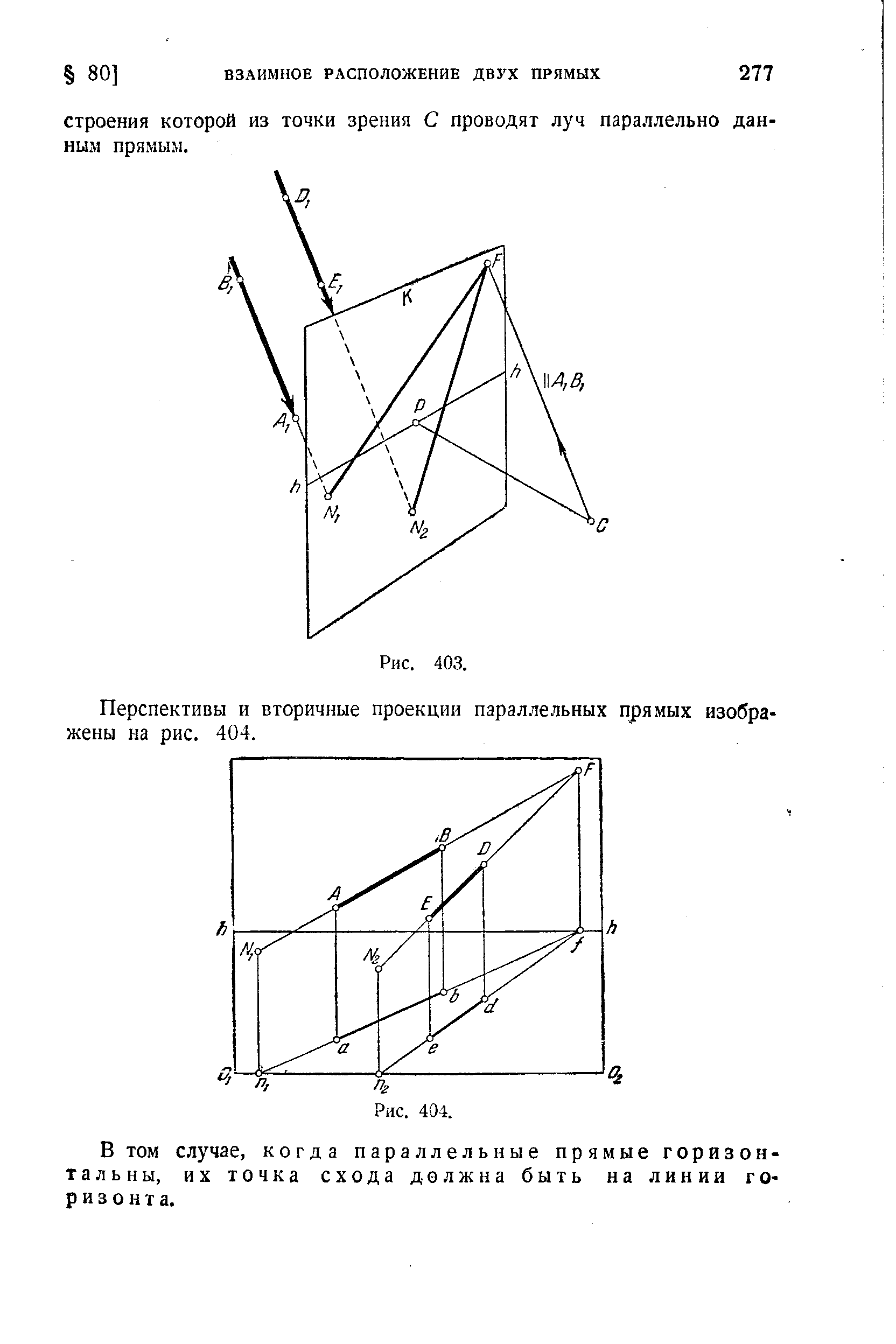Перспективы и вторичные проекции параллельных прямых изображены на рис. 404.

