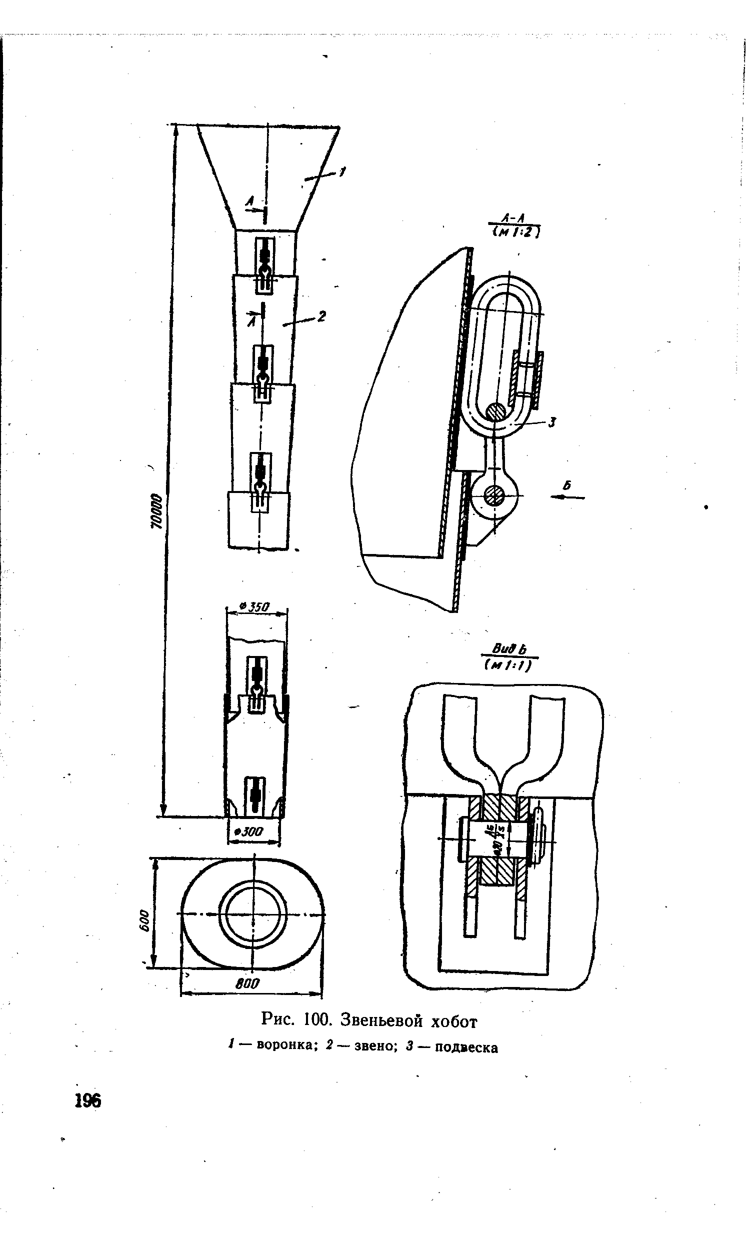 Рис. 100. Звеньевой хобот / — воронка 2 — звено 3 — подвеска
