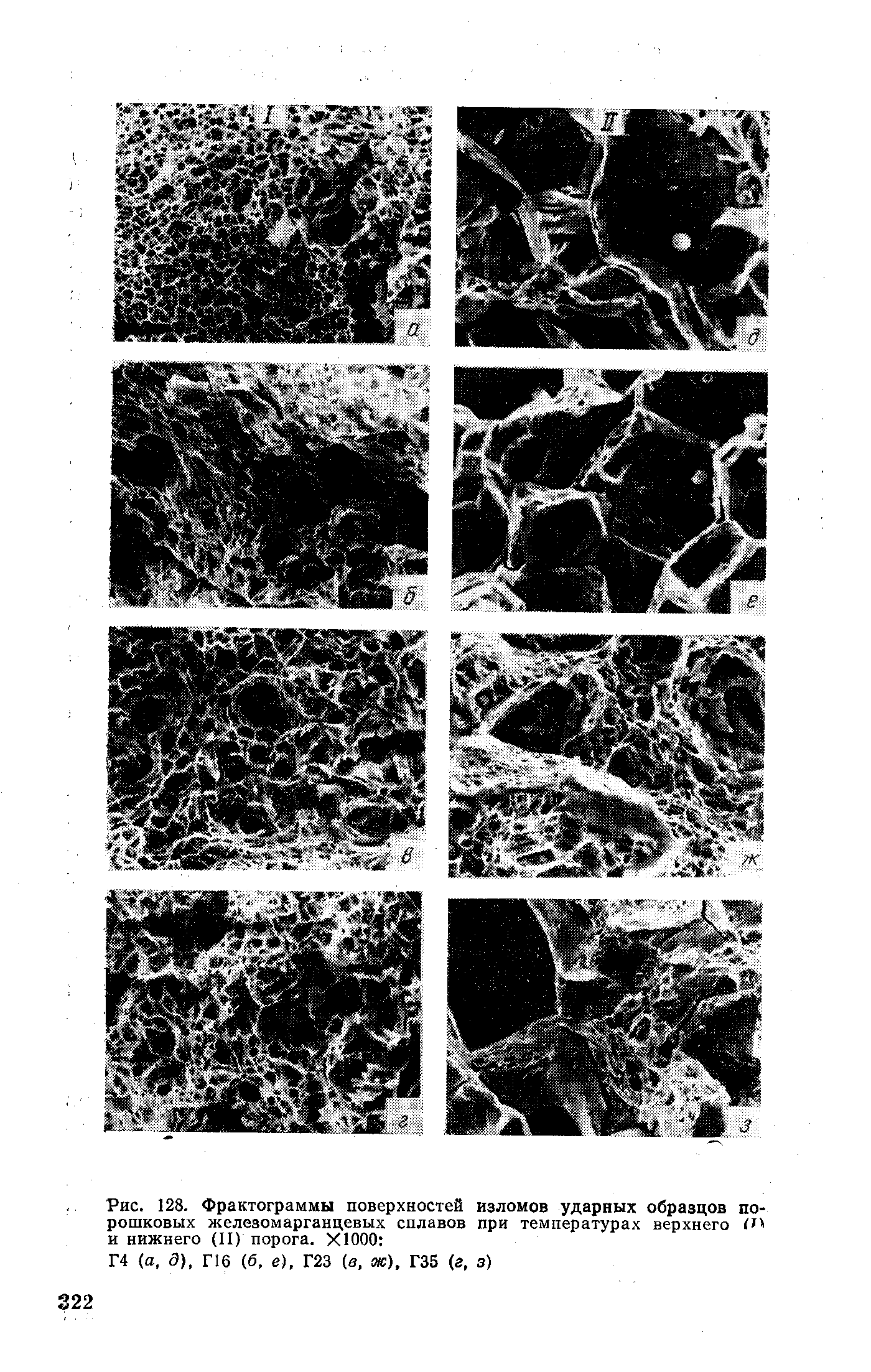Рис. 128. Фрактограммы поверхностей изломов ударных образцов порошковых железомарганцевых сплавов при температурах верхнего и нижнего (II) порога. Х1000 
