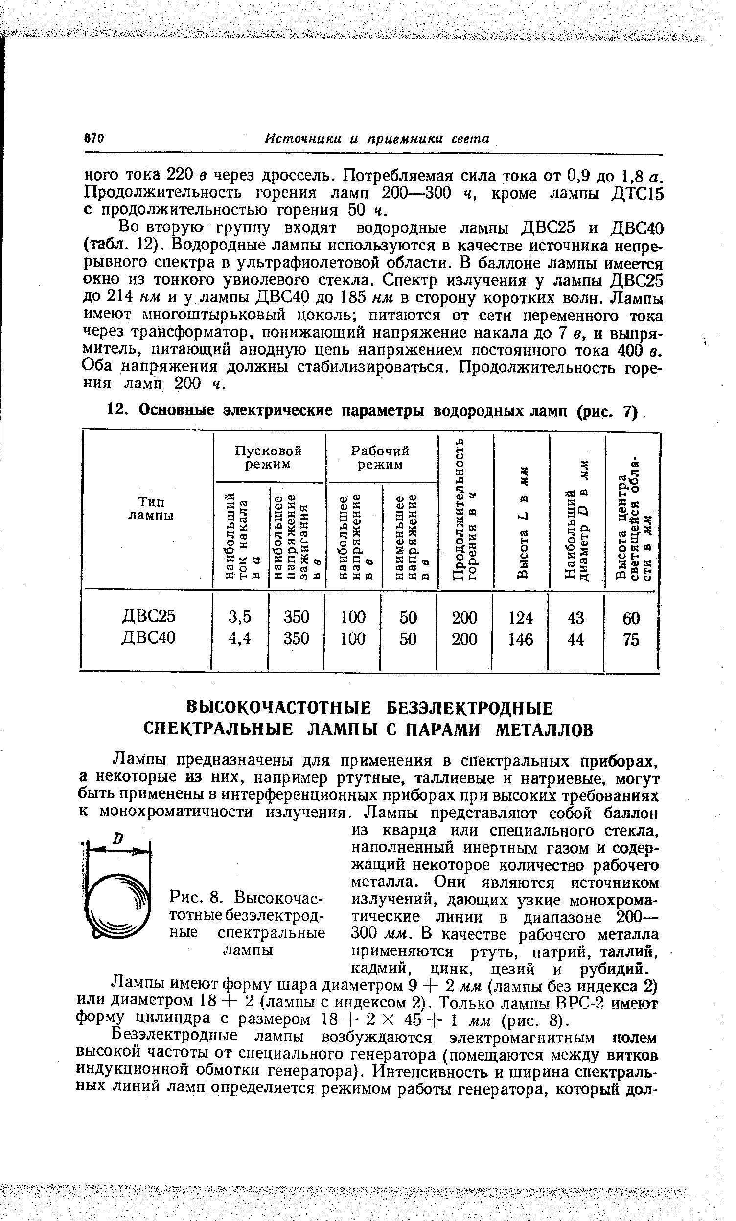 Лампы имеют форму шара диаметром 9+2 мм (лампы без индекса 2) или диаметром 18+2 (лампы с индексом 2). Только лампы ВРС-2 имеют форму цилиндра с размером 18 + 2 X 45+1 мм (рис. 8).
