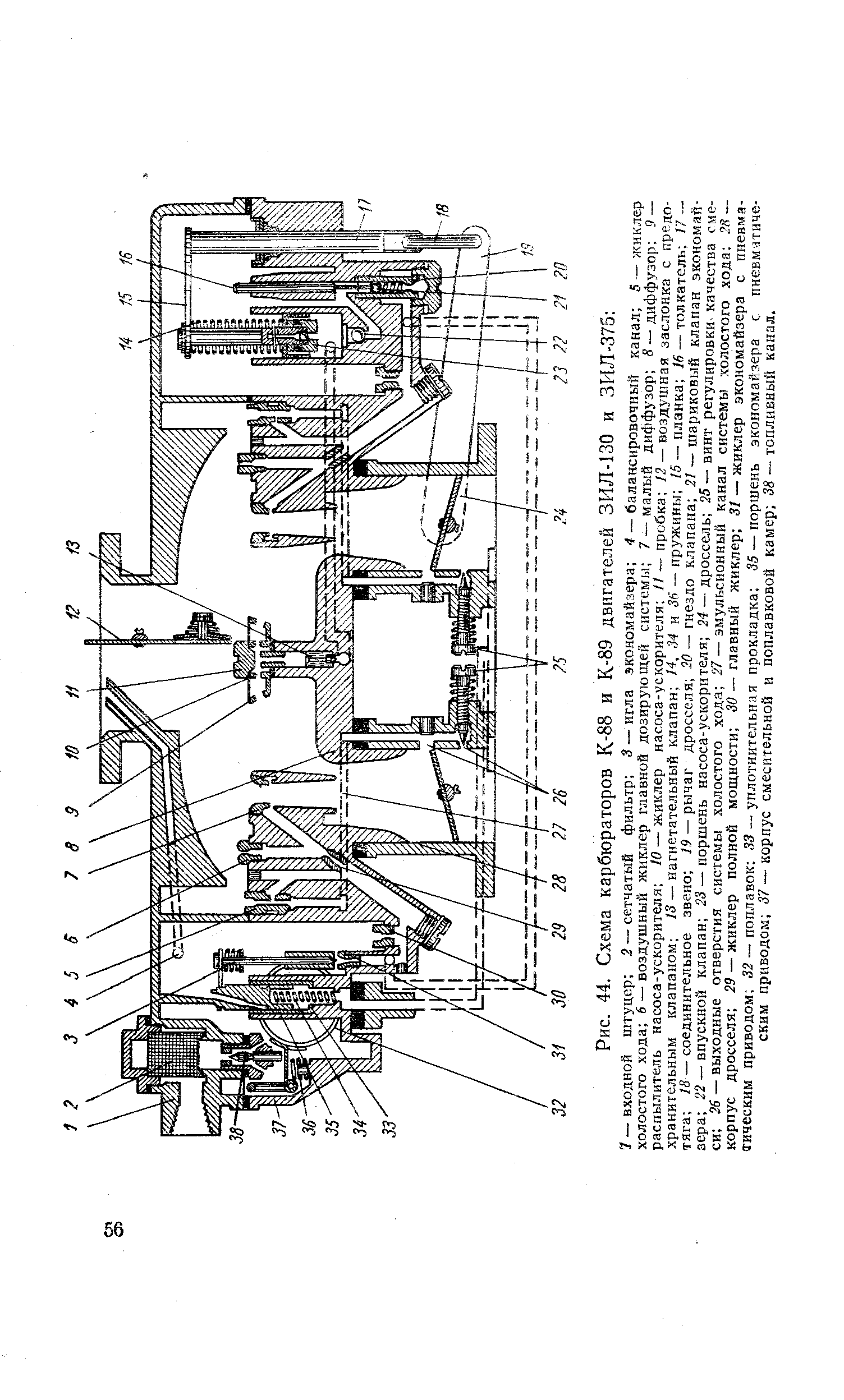 Рис. 44. Схема карбюраторов К-88 и К-89 двигателей ЗИЛ-130 и ЗИЛ-375 
