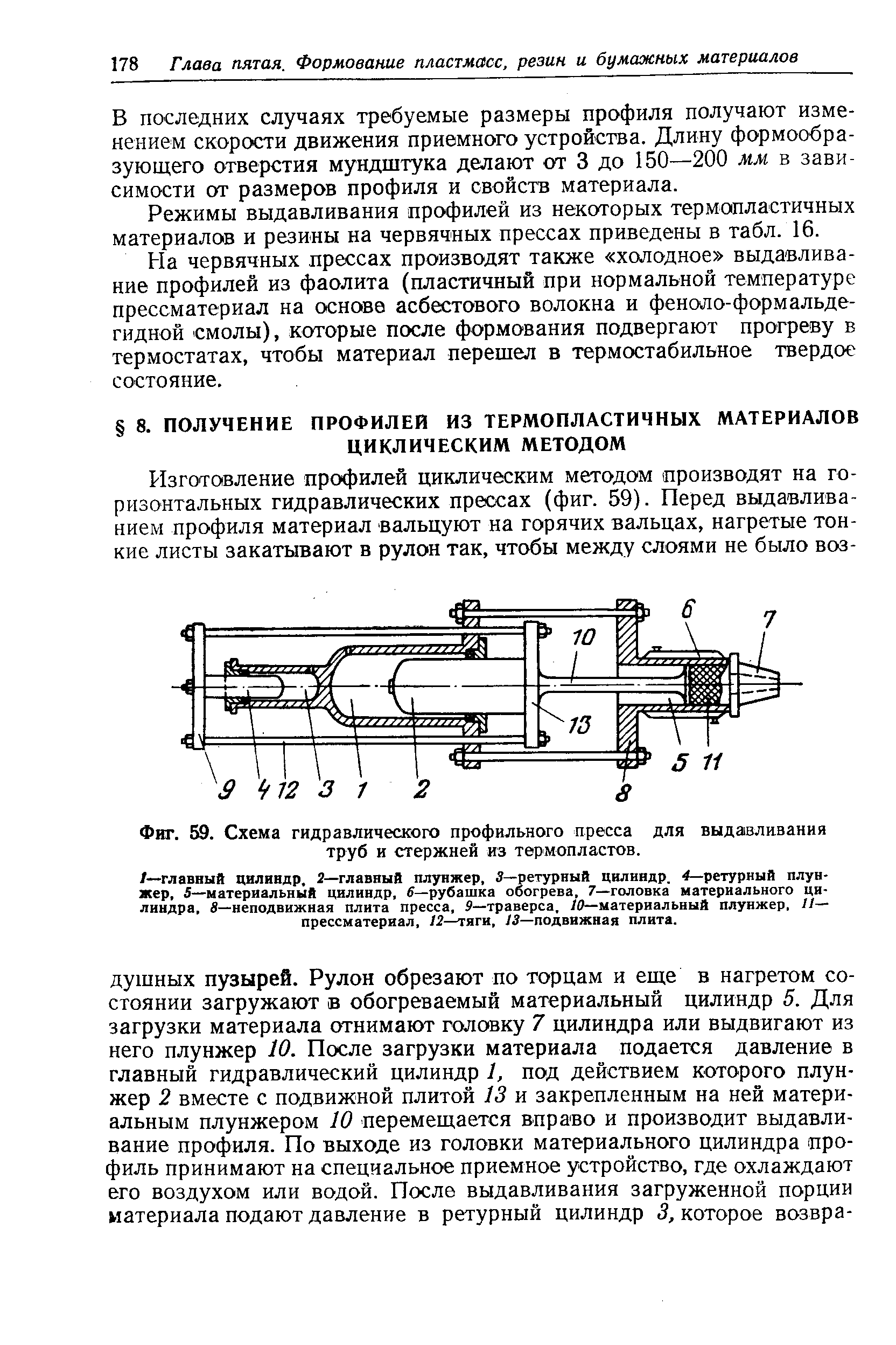 Фиг. 59. <a href="/info/4757">Схема гидравлического</a> профильного пресса для выдавливания труб и стержней из термопластов.
