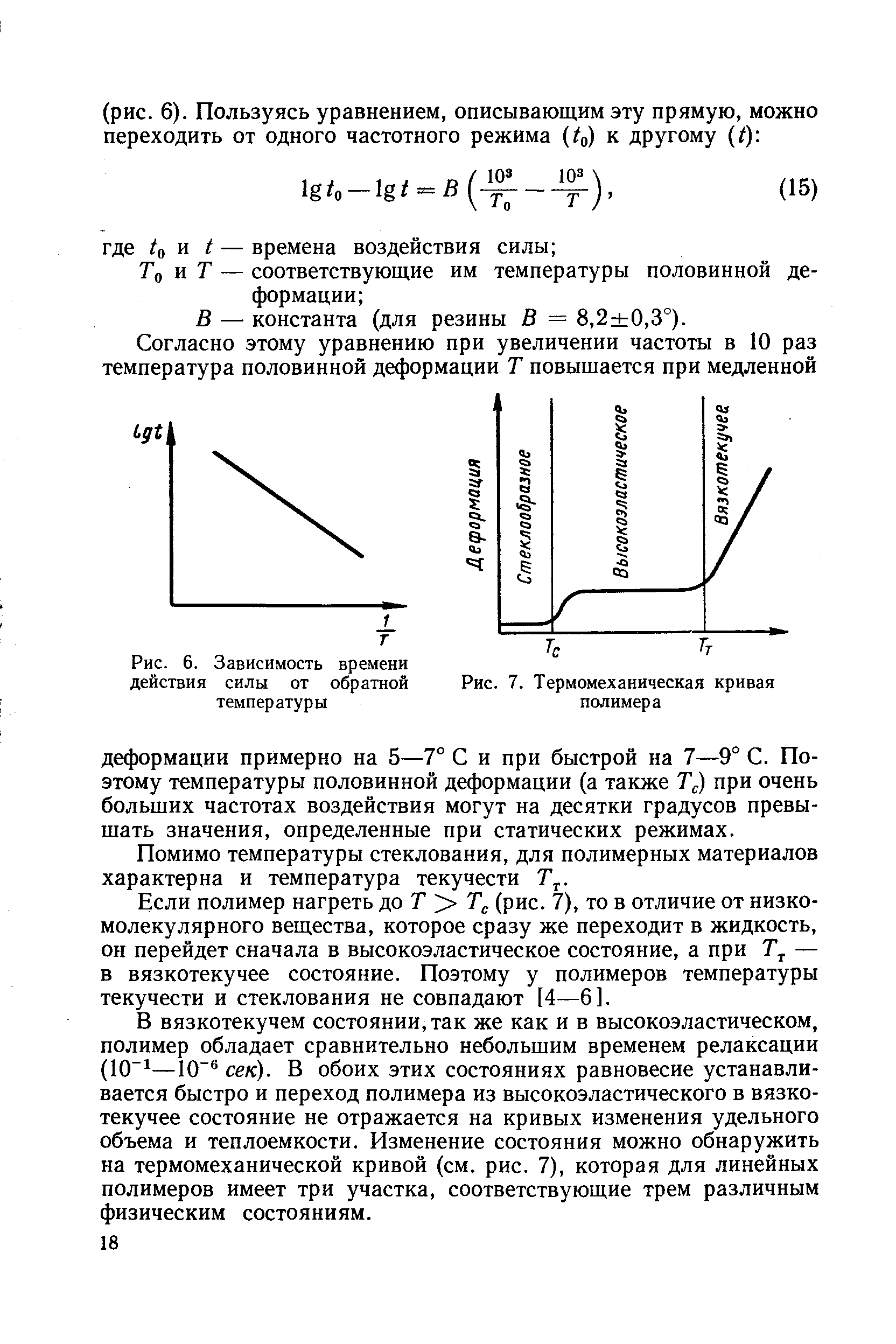 Рис. 7. <a href="/info/46155">Термомеханическая кривая</a> полимера
