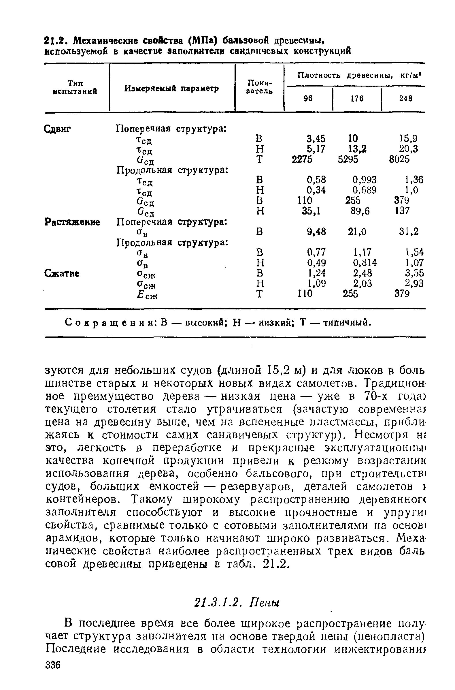 Сокращения В — высокий Н — низкий Т — типичный.
