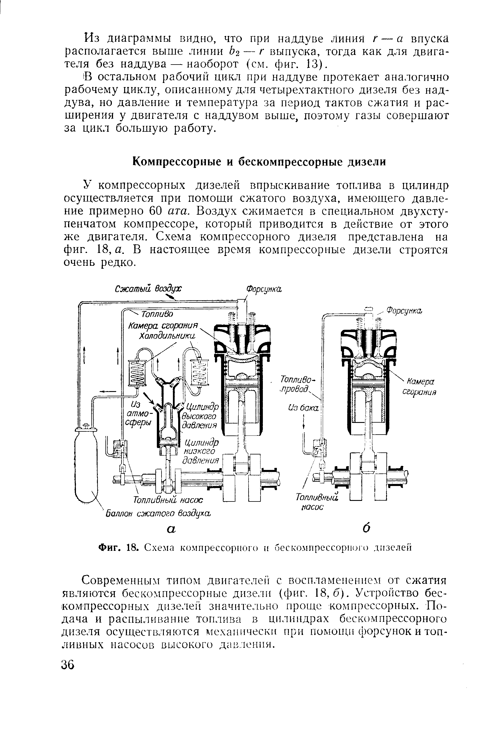Из диаграммы видно, что при наддуве линия г — а впуска располагается выше линии 62 — г выпуска, тогда как для двигателя без наддува — наоборот (см. фиг. 13).
