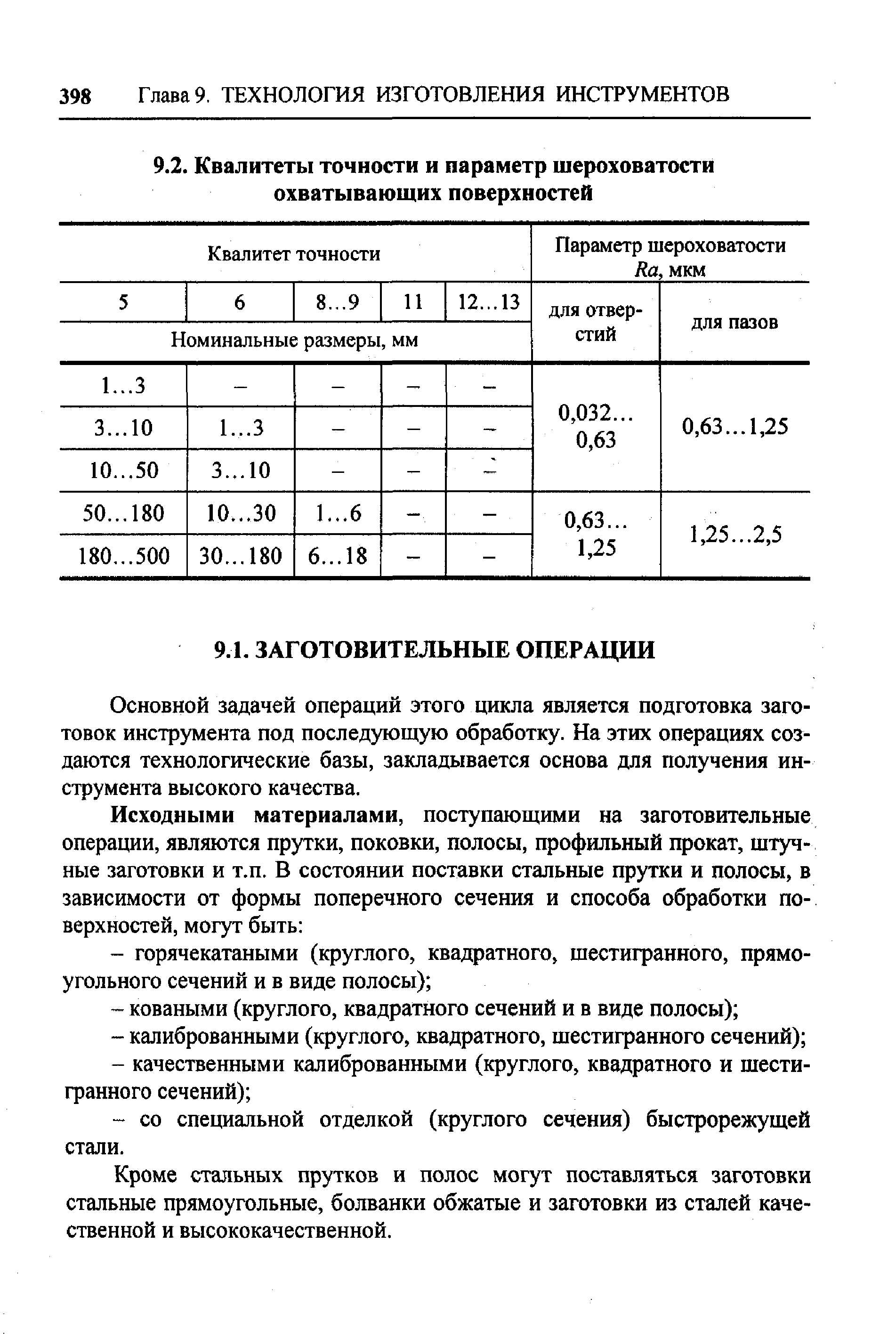 Основной задачей операций этого цикла является подготовка заготовок инструмента под последующую обработку. На этих операциях создаются технологические базы, закладывается основа для получения инструмента высокого качества.
