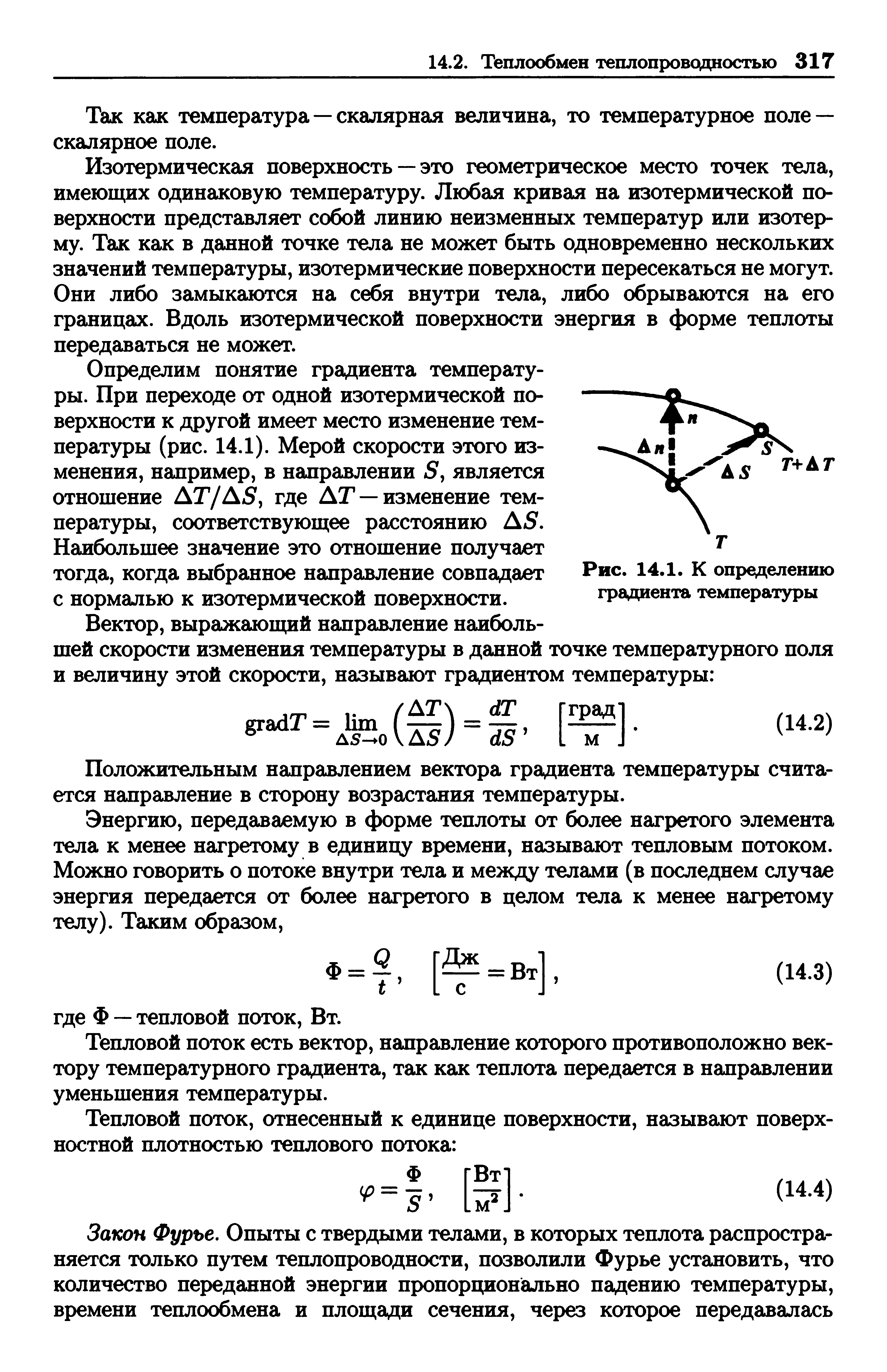 Понятие градиента