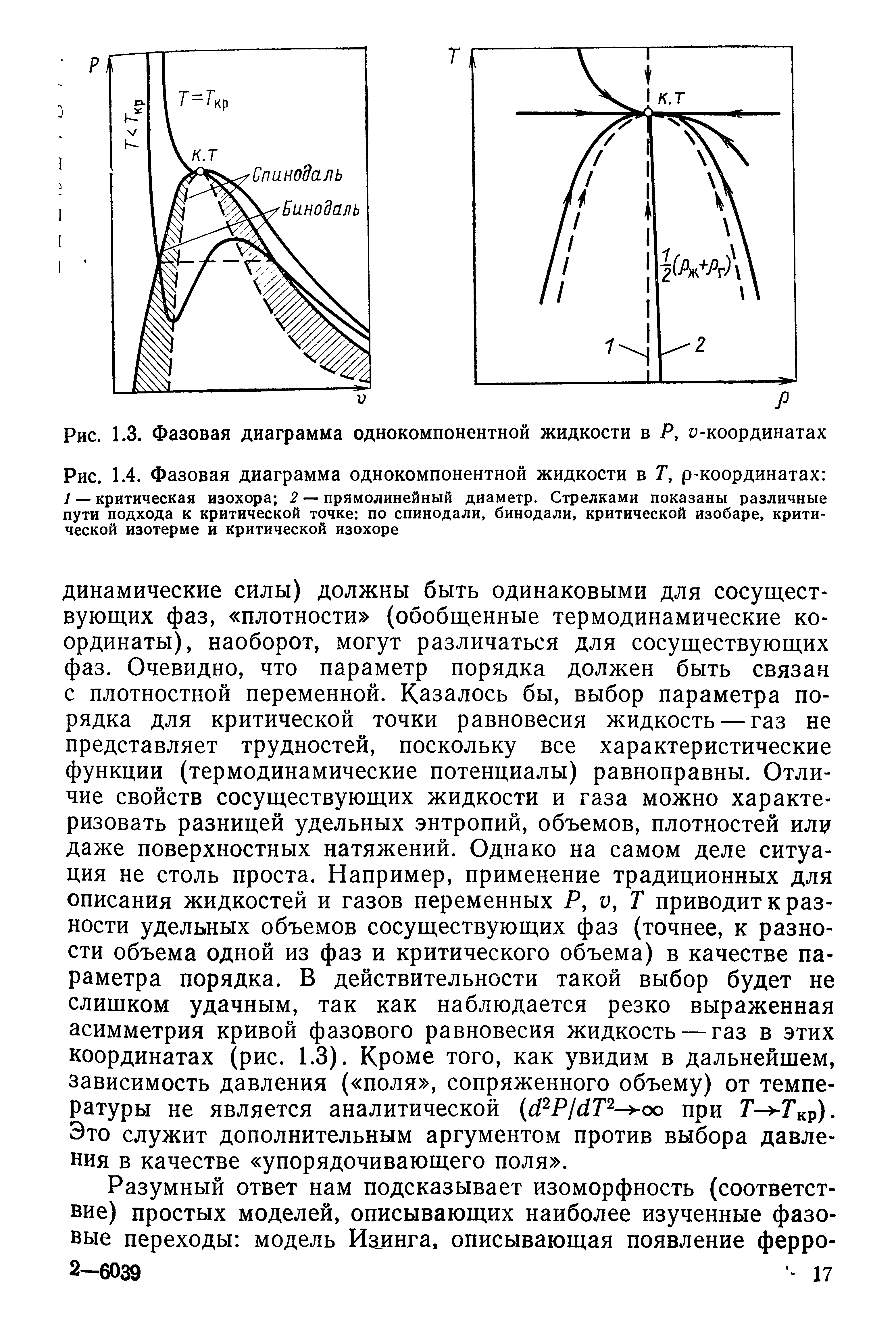 Фазовая диаграмма однокомпонентной системы