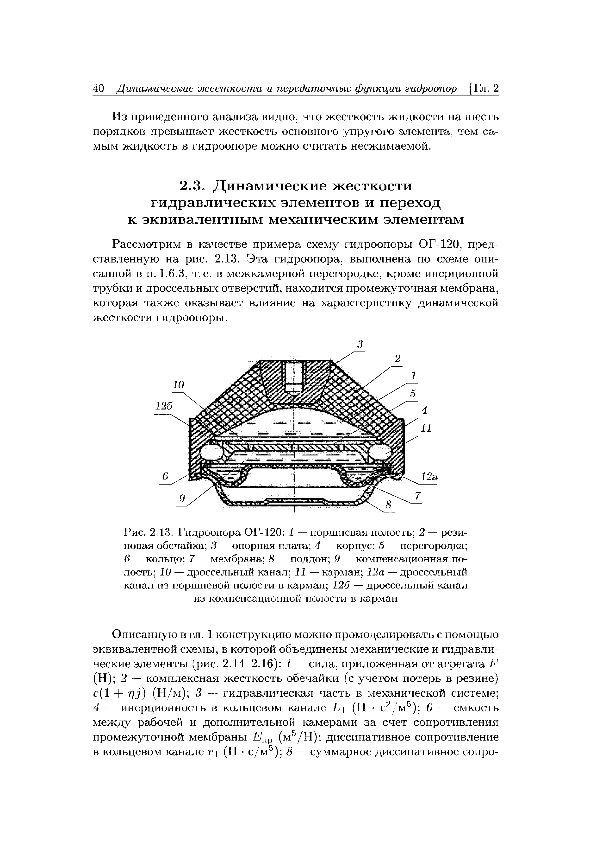 Рассмотрим в качестве примера схему гидроопоры ОГ-120, представленную на рис. 2.13. Эта гидроопора, выполнена по схеме описанной в п. 1.6.3, т. е. в межкамерной перегородке, кроме инерционной трубки и дроссельных отверстий, находится промежуточная мембрана, которая также оказывает влияние на характеристику динамической жесткости гидроопоры.
