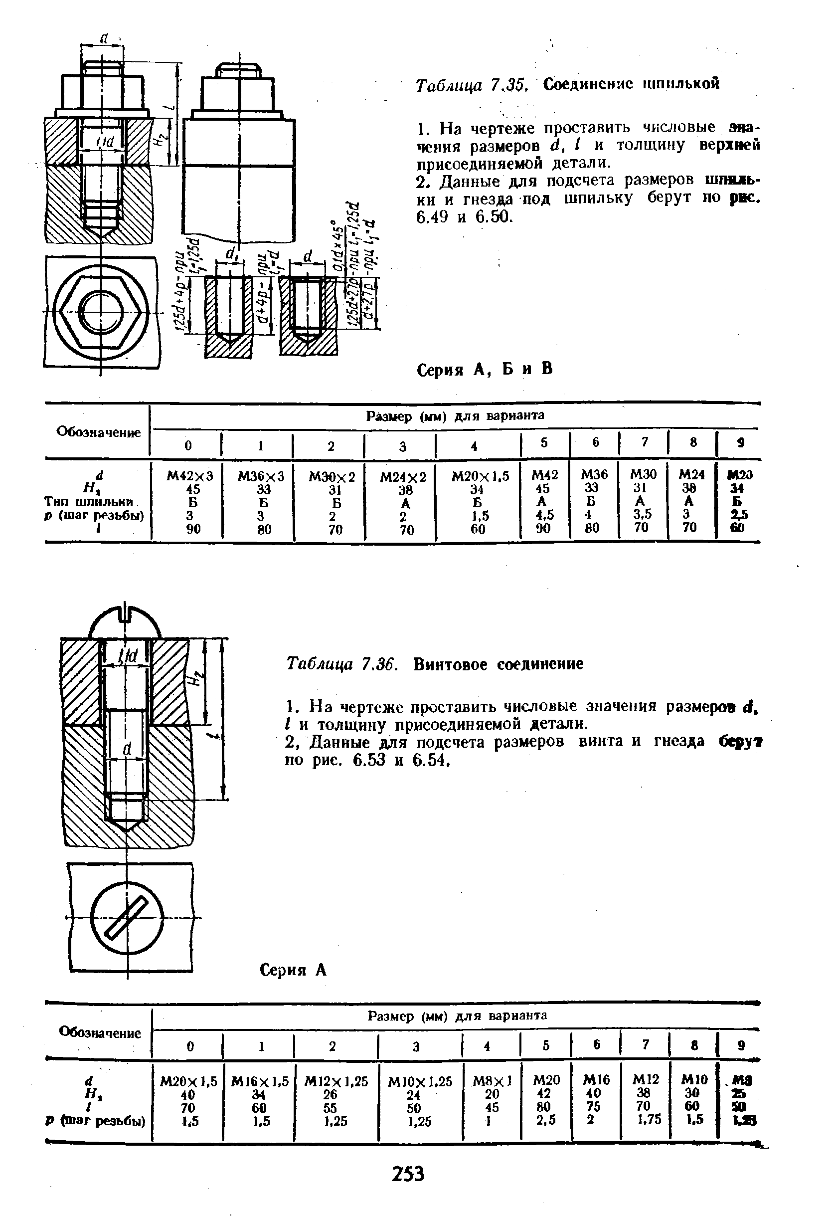 Чертеж шпильки м20