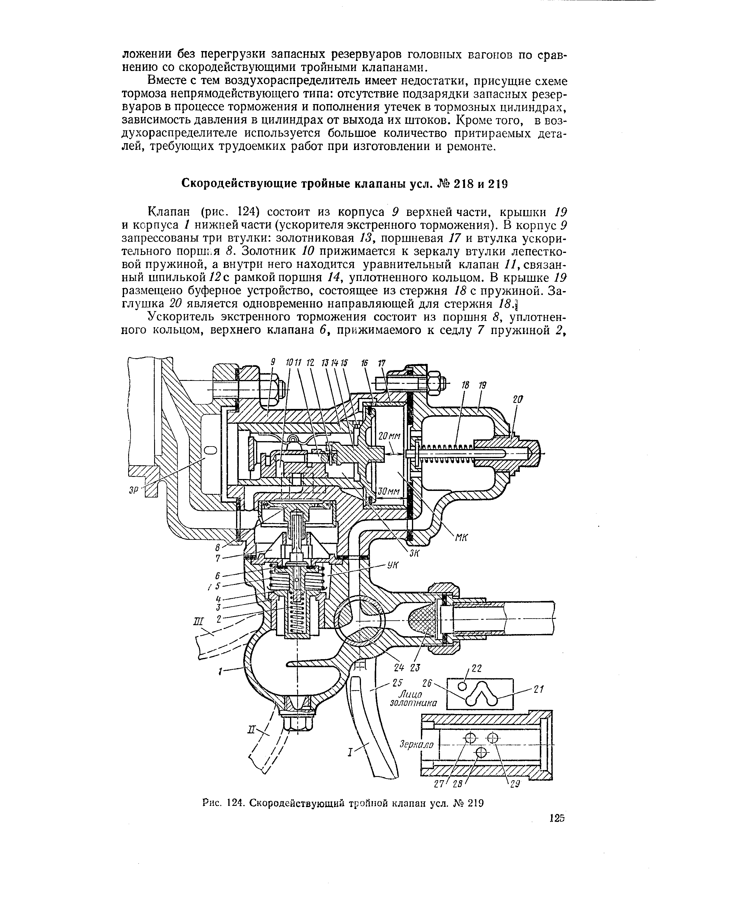 Рис. 124. Скородействующий тройной клапан уел. Л 219
