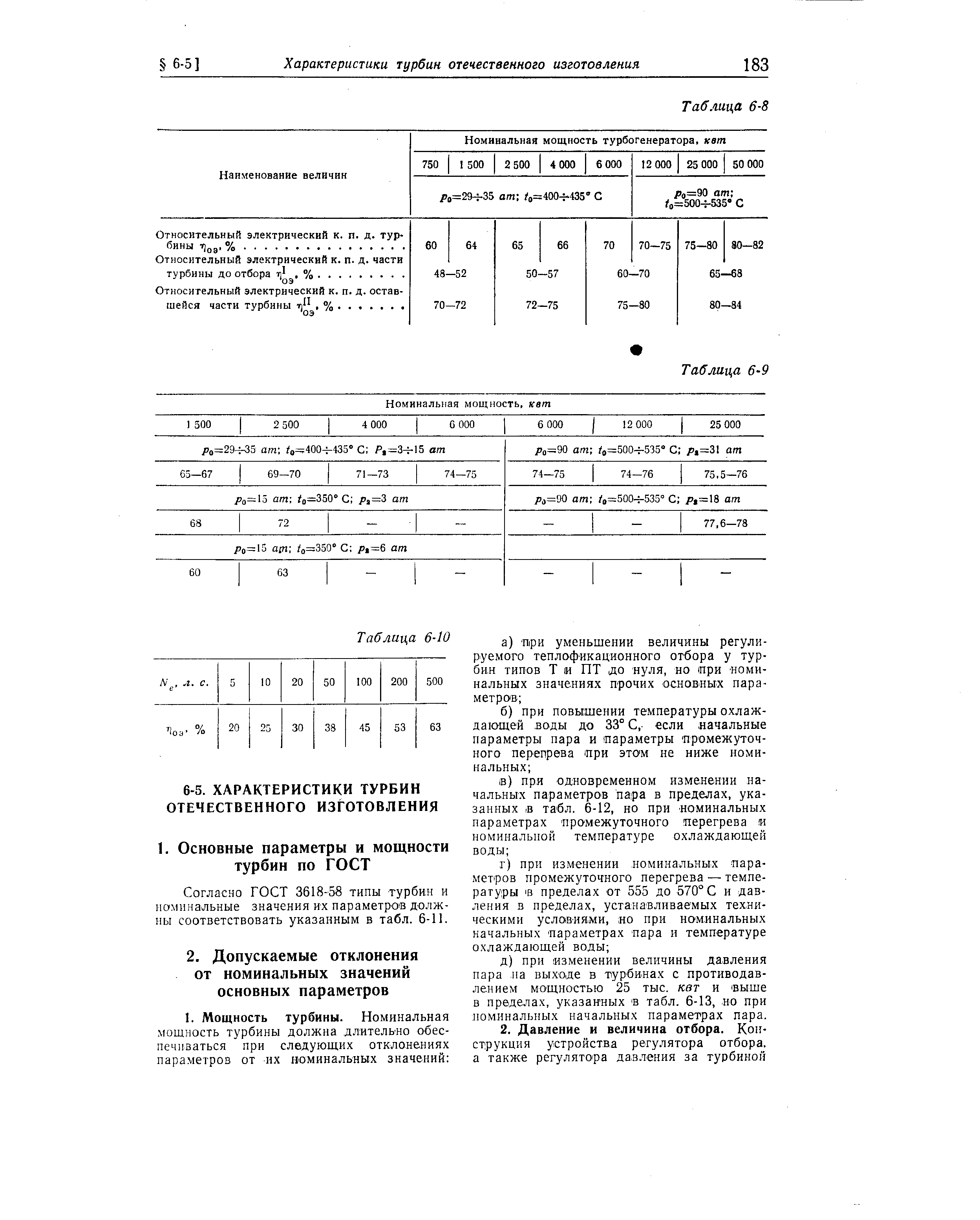 Относительный электрический к. п. д. турбины -. од, %.
