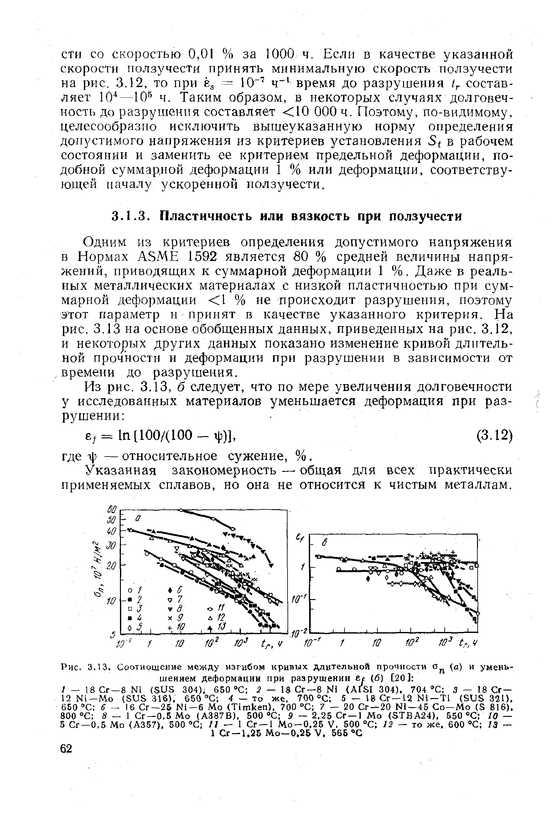 Одним из критериев определения допустимого напряжения в Нормах ASME 1592 является 80 % средней величины напряжений, приводящих к суммарной деформации 1 %. Даже в реальных металлических материалах с низкой пластичностью при суммарной деформации 1 % не происходит разрушения, поэтому этот параметр и принят в качестве указанного критерия. На рис. 3.13 на основе обобщенных данных, приведенных на рис. 3.12, и некоторых других данных показано изменение кривой длительной прочности и деформации при разрушении в зависимости от времени до разрушения.
