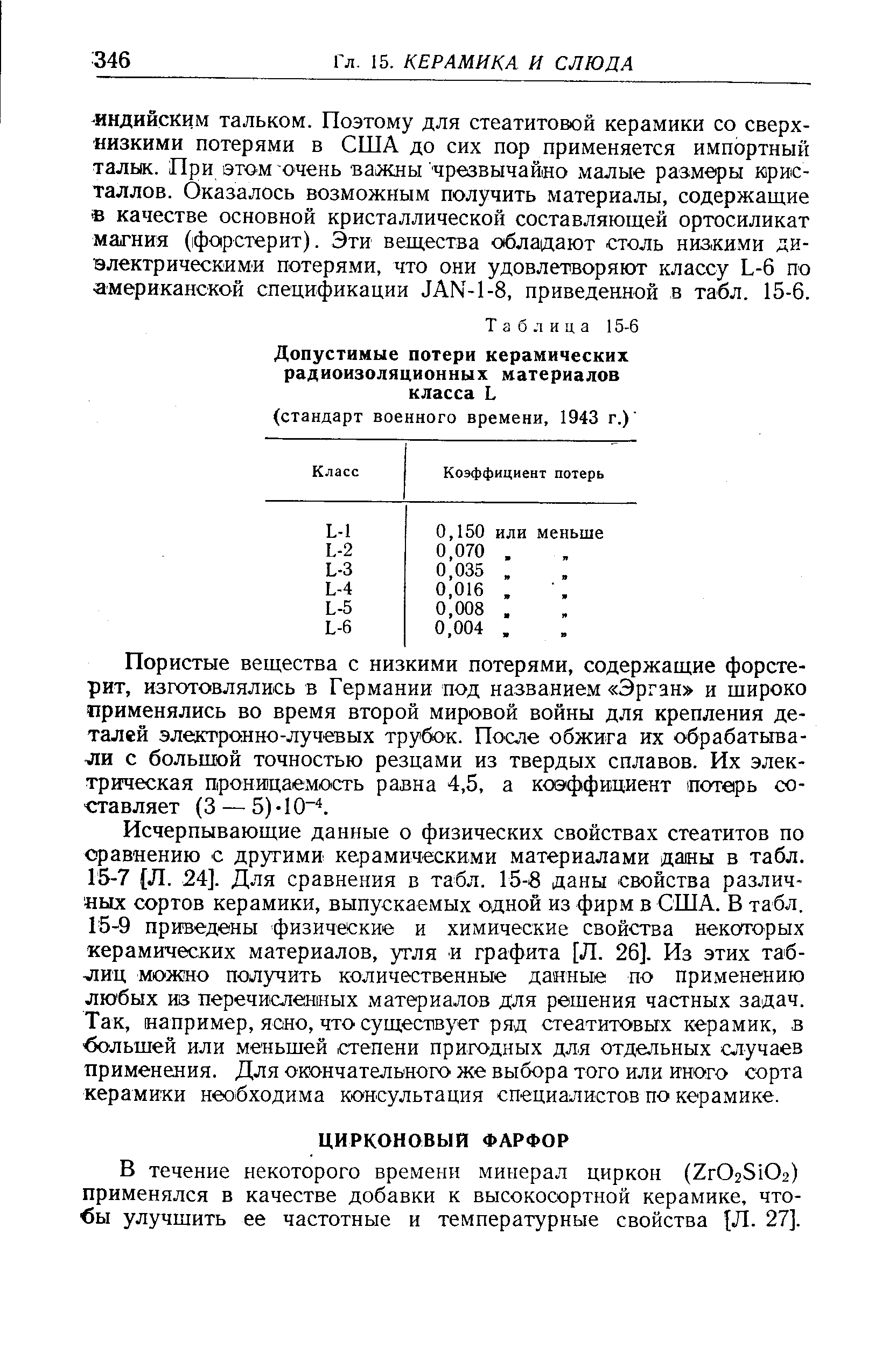 Пористые вещества с низкими потерями, содержащие форстерит, изготовлялись в Германии под названием Эргзн и широко применялись во время второй мировой войны для крепления деталей электронно-лучевых трубок. После обжига их обрабатывали с большой точностью резцами из твердых сплавов. Их электрическая проницаемость равна 4,5, а коэффициент потерь составляет (3 — 5) -Ю . 
