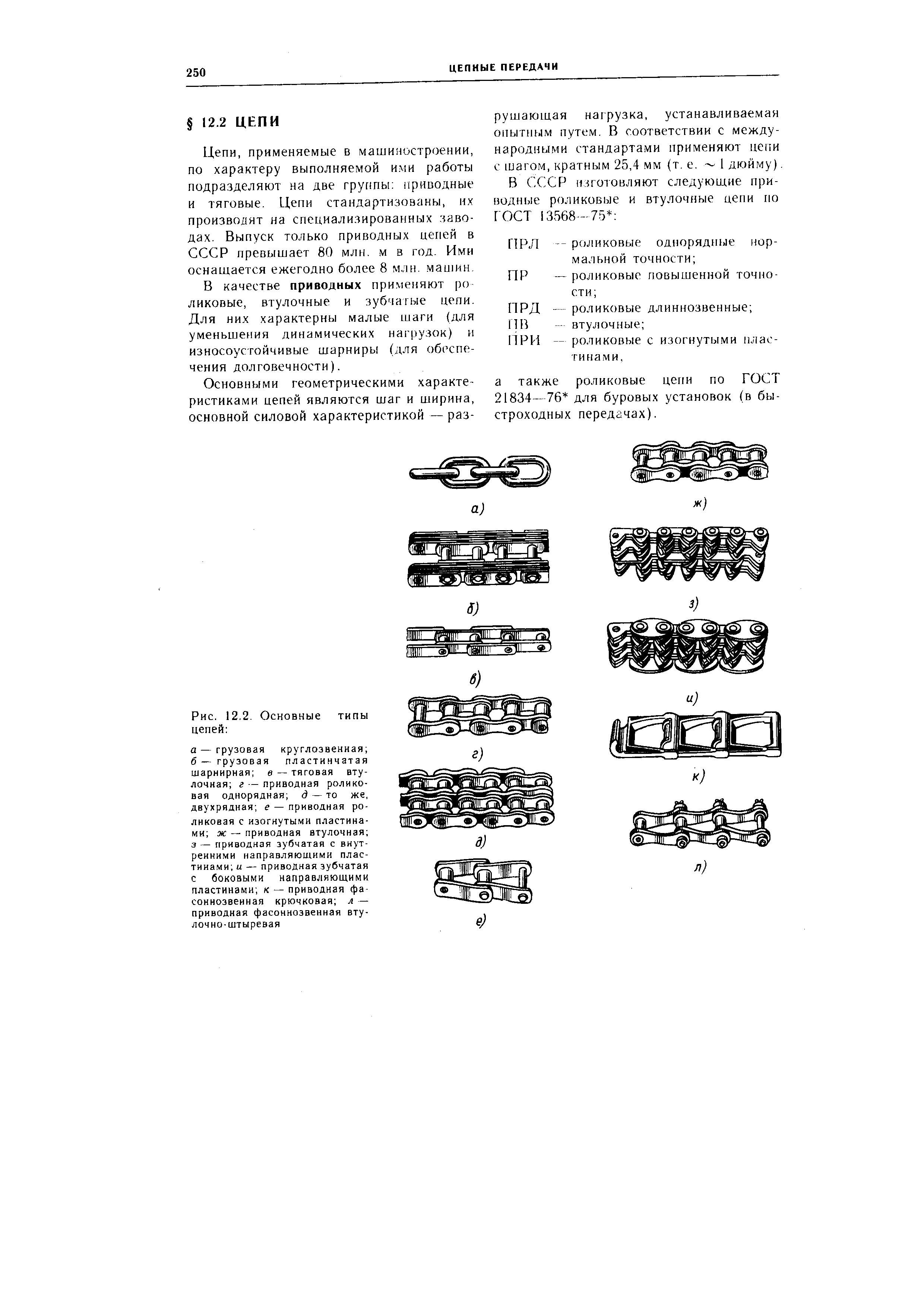 Типы цепей. Основные типы цепей. Цепи, применяемые в машиностроении. Типы цепей СССР. Виды типы цепей стальных СССР.
