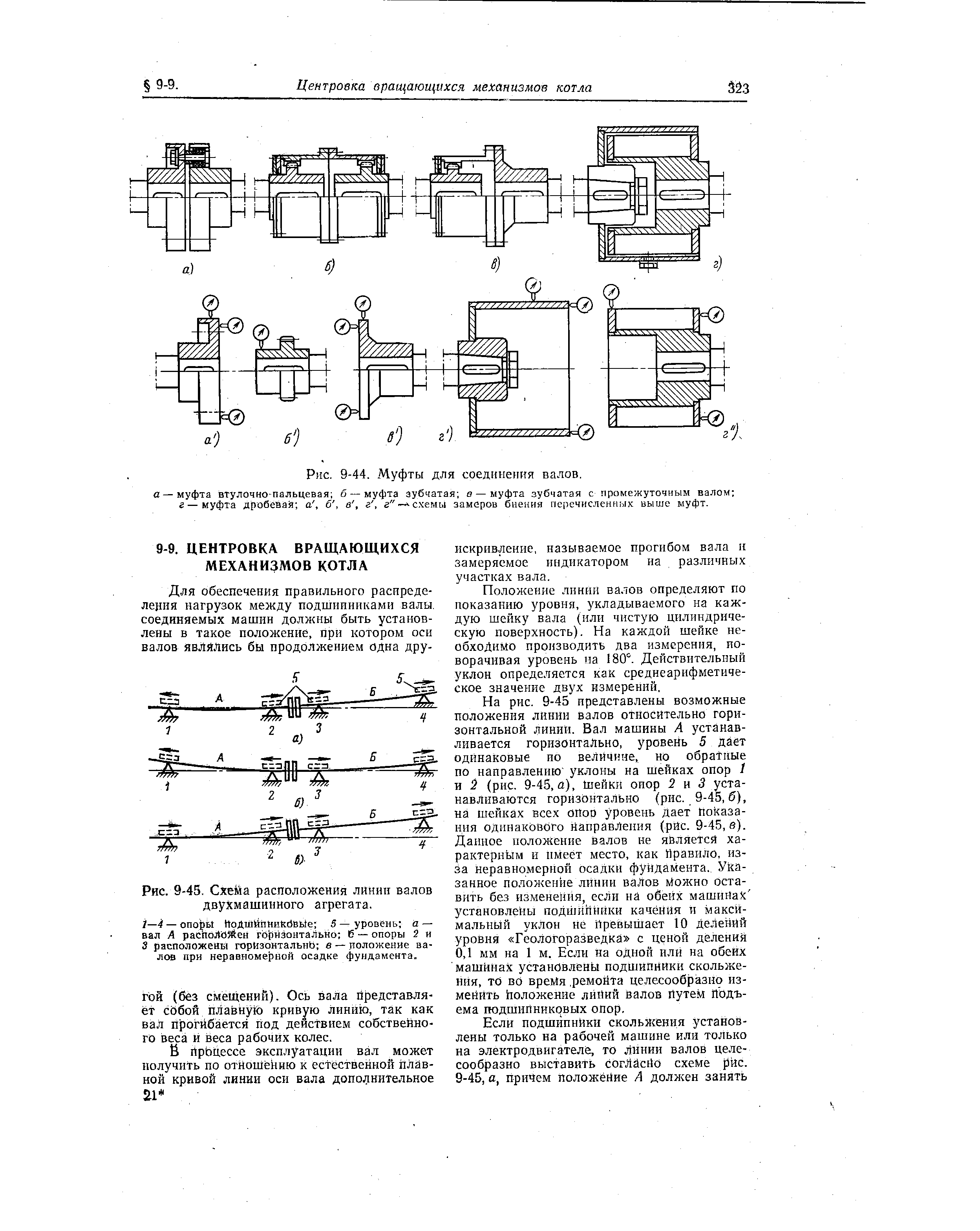 Положение линии валов определяют по показанию уровня, укладываемого на каждую шейку вала (или чистую цилиндрическую поверхность). На каждой шейке необходимо производить два измерения, ио-ворачивая уровень на 180°. Действительный уклон определяется как среднеарифметическое значение двух измерений.
